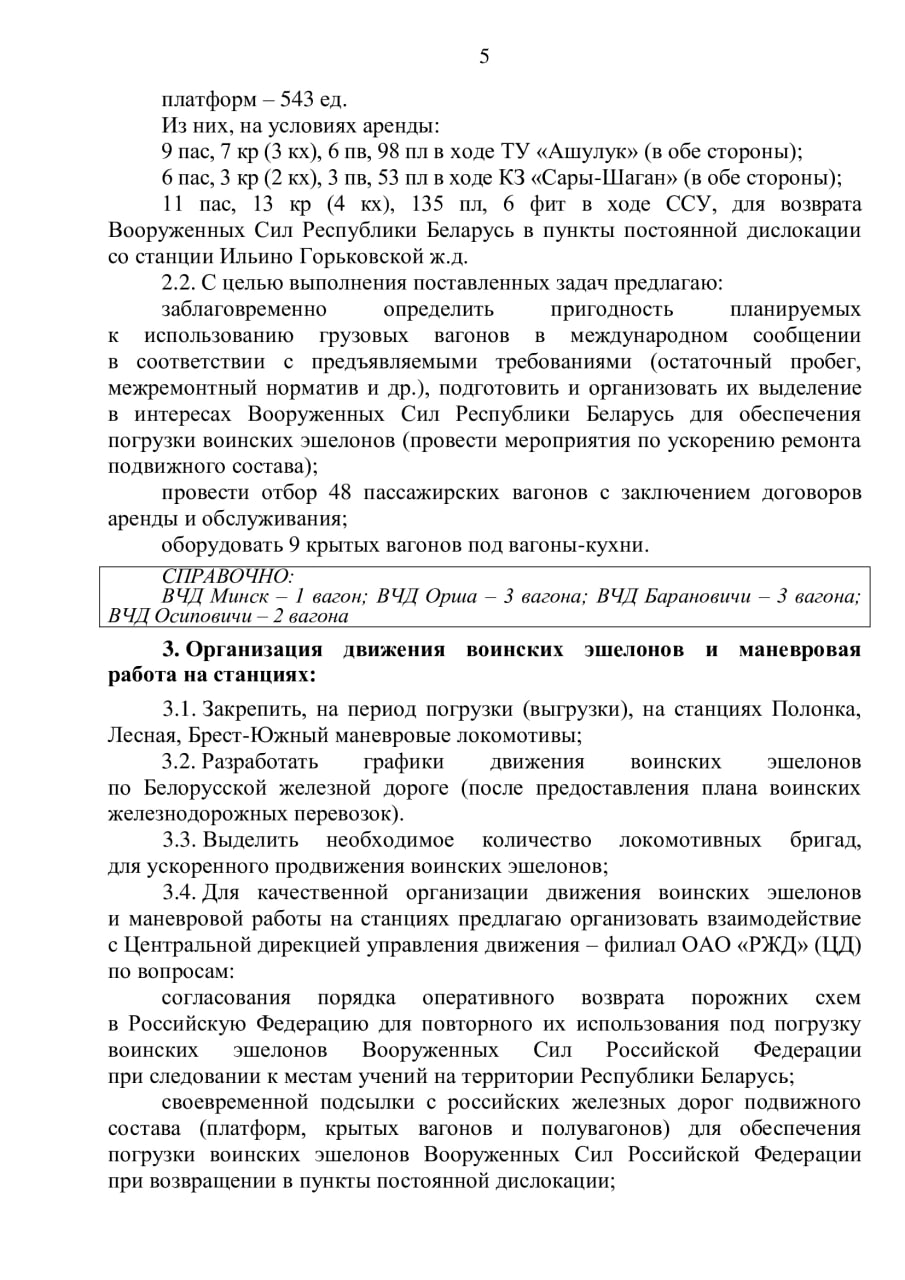 Иллюстрация к статье «Как Белорусская железная дорога готовилась к воинским перевозкам в рамках учений «Запад…»», 5 из 6