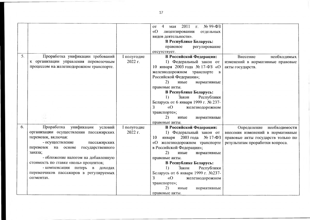 Документ к статье «“неДаёшь светлое будущее новому Совку!”», лист 17