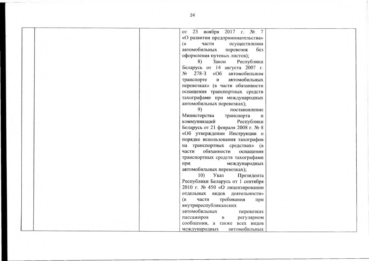 Документ к статье «“неДаёшь светлое будущее новому Совку!”», лист 24