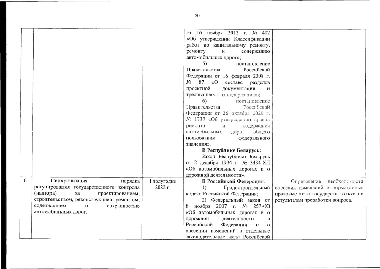 Документ к статье «“неДаёшь светлое будущее новому Совку!”», лист 30