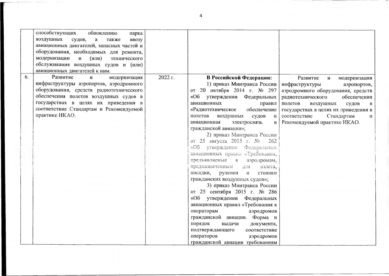 Документ к статье «“неДаёшь светлое будущее новому Совку!”», лист 4