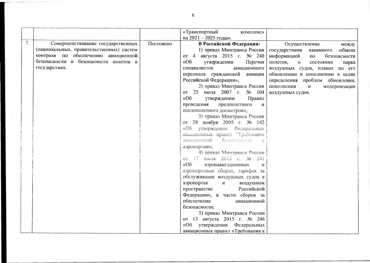 Документ к статье «“неДаёшь светлое будущее новому Совку!”», лист 6