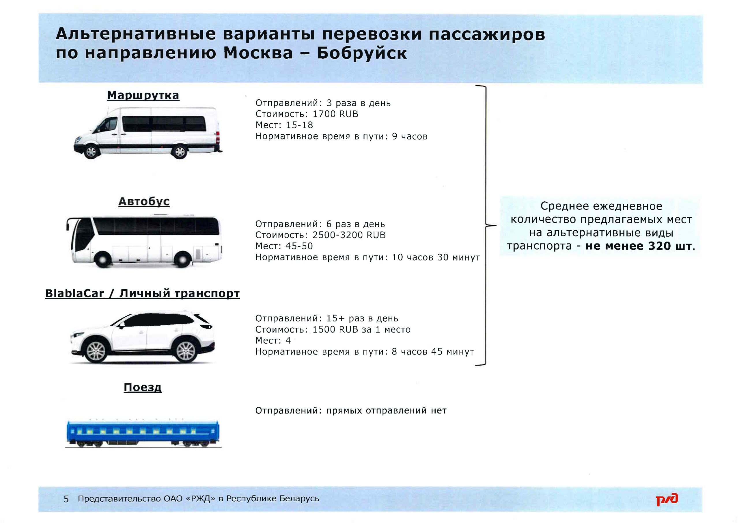 Документ к статье «На БЖД реализуется “ползучий” захват РЖД сферы пассажирских перевозок», лист 7