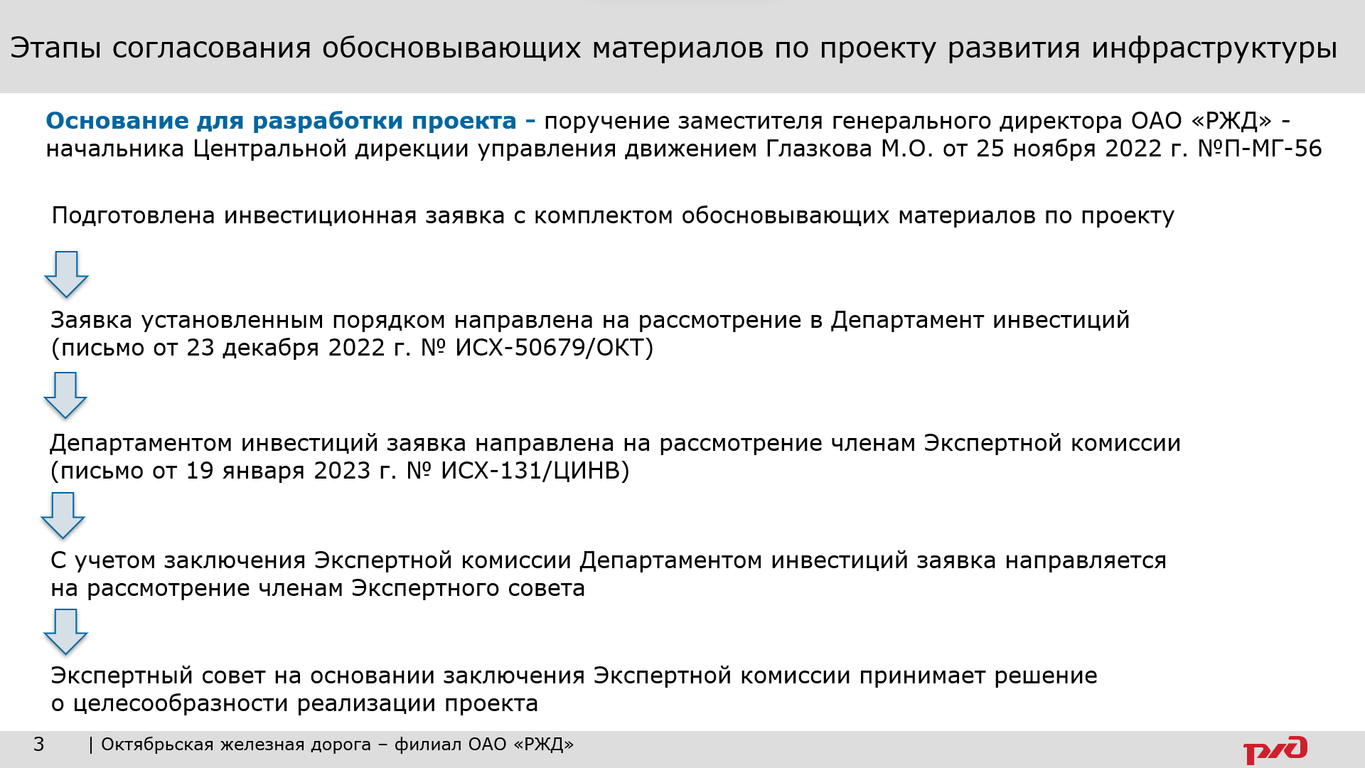 Презентация 4 к статье «БЖД и РЖД всеми силами развивают обходы санкций», слайд 4