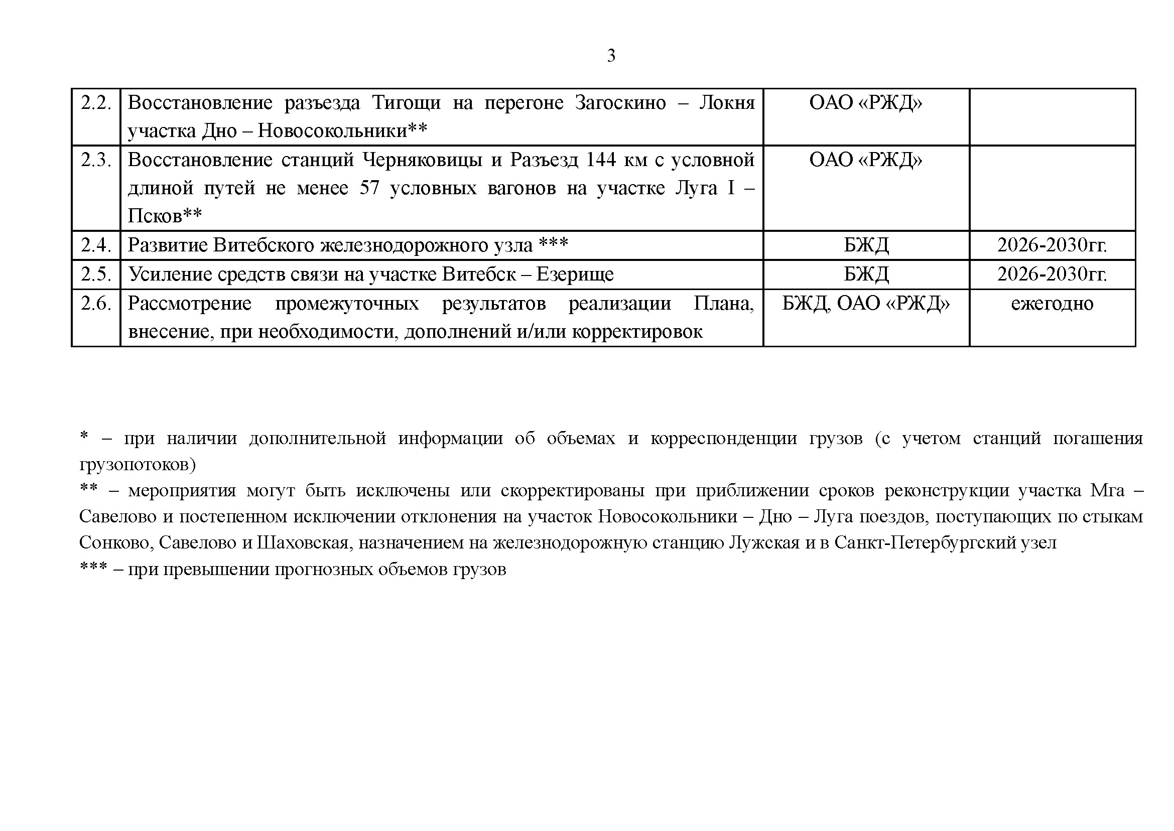 Документ к статье «БЖД — РЖД: планы развития путей обхода санкций переросли в соглашение», лист 3