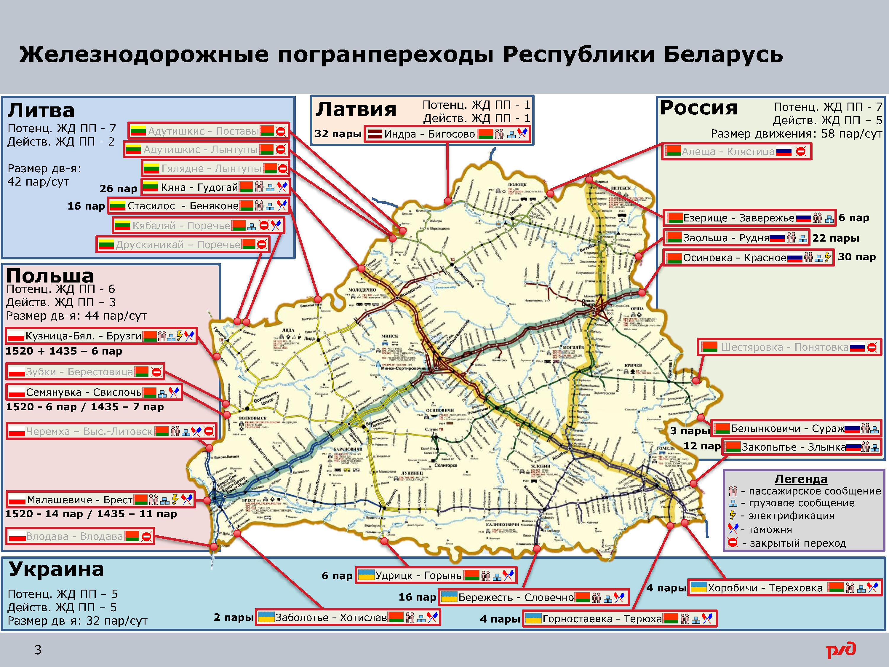 Приложение к письму о ситуации в РБ от 31.08.2020, лист 3