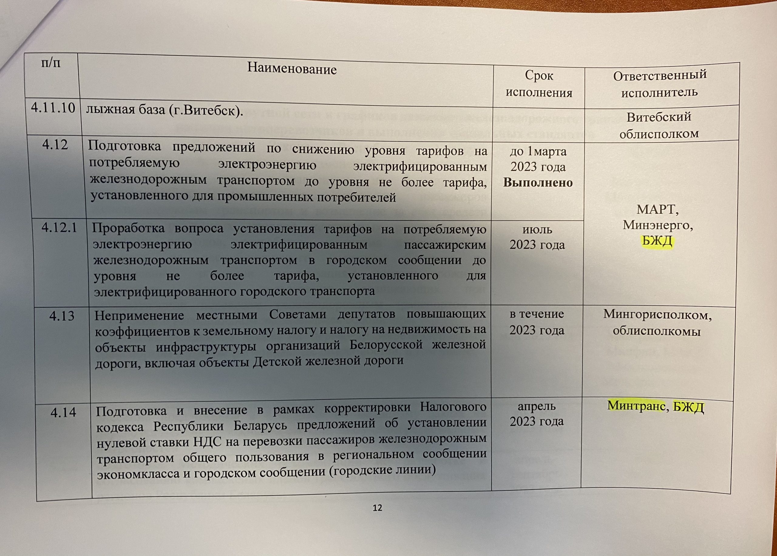 Комплекс мер по БЖД, лист 12