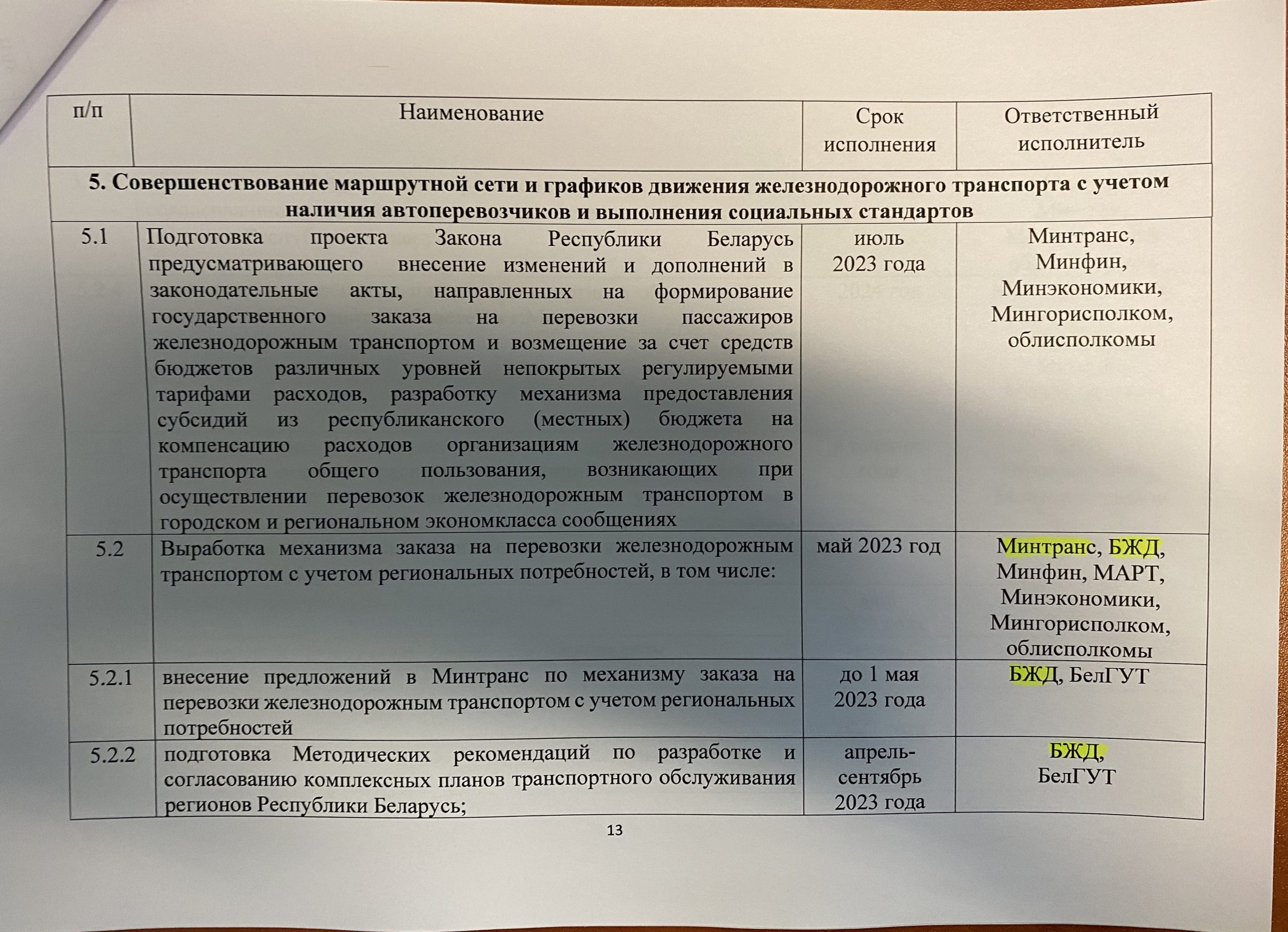 Комплекс мер по БЖД, лист 13