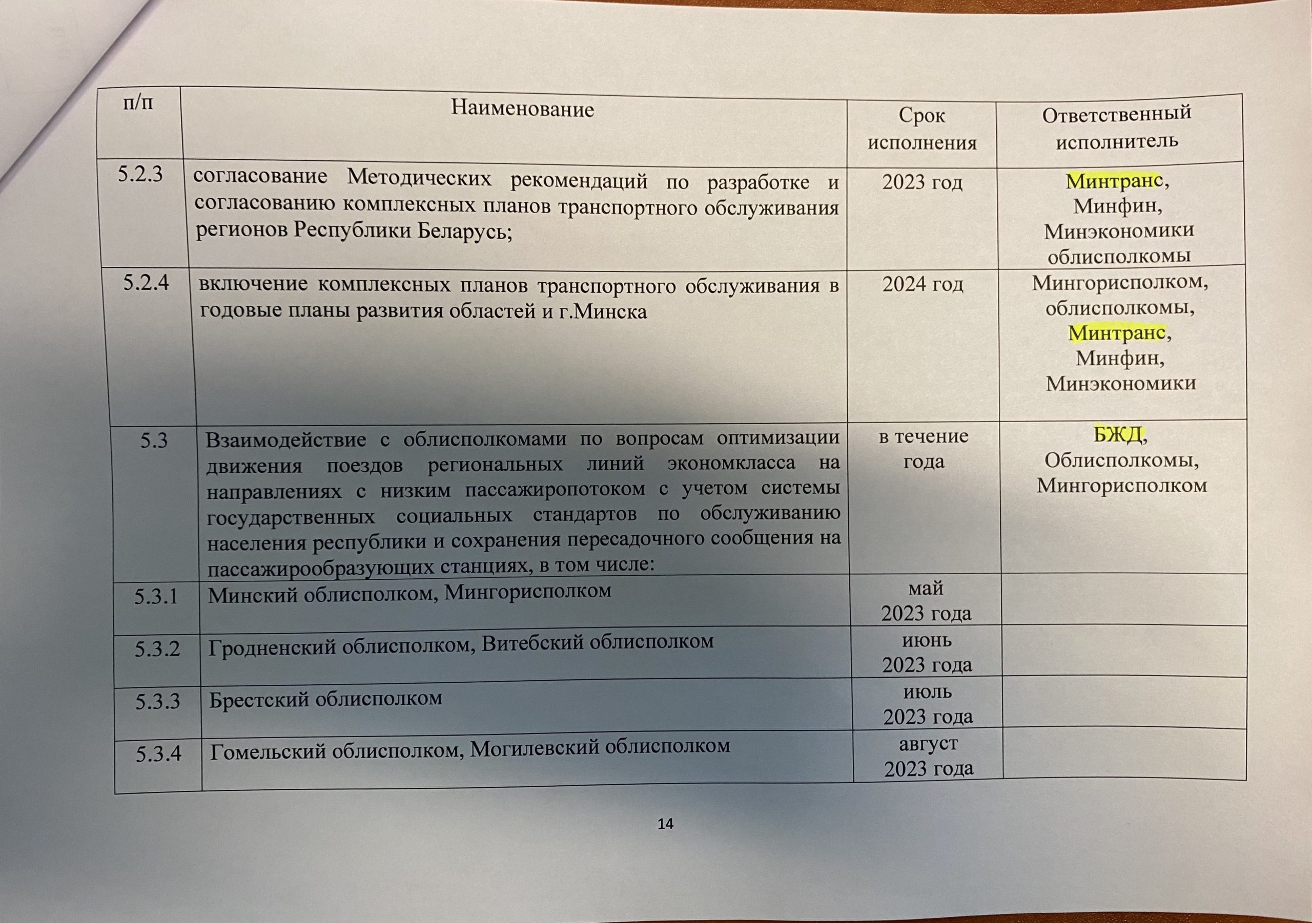 Комплекс мер по БЖД, лист 14