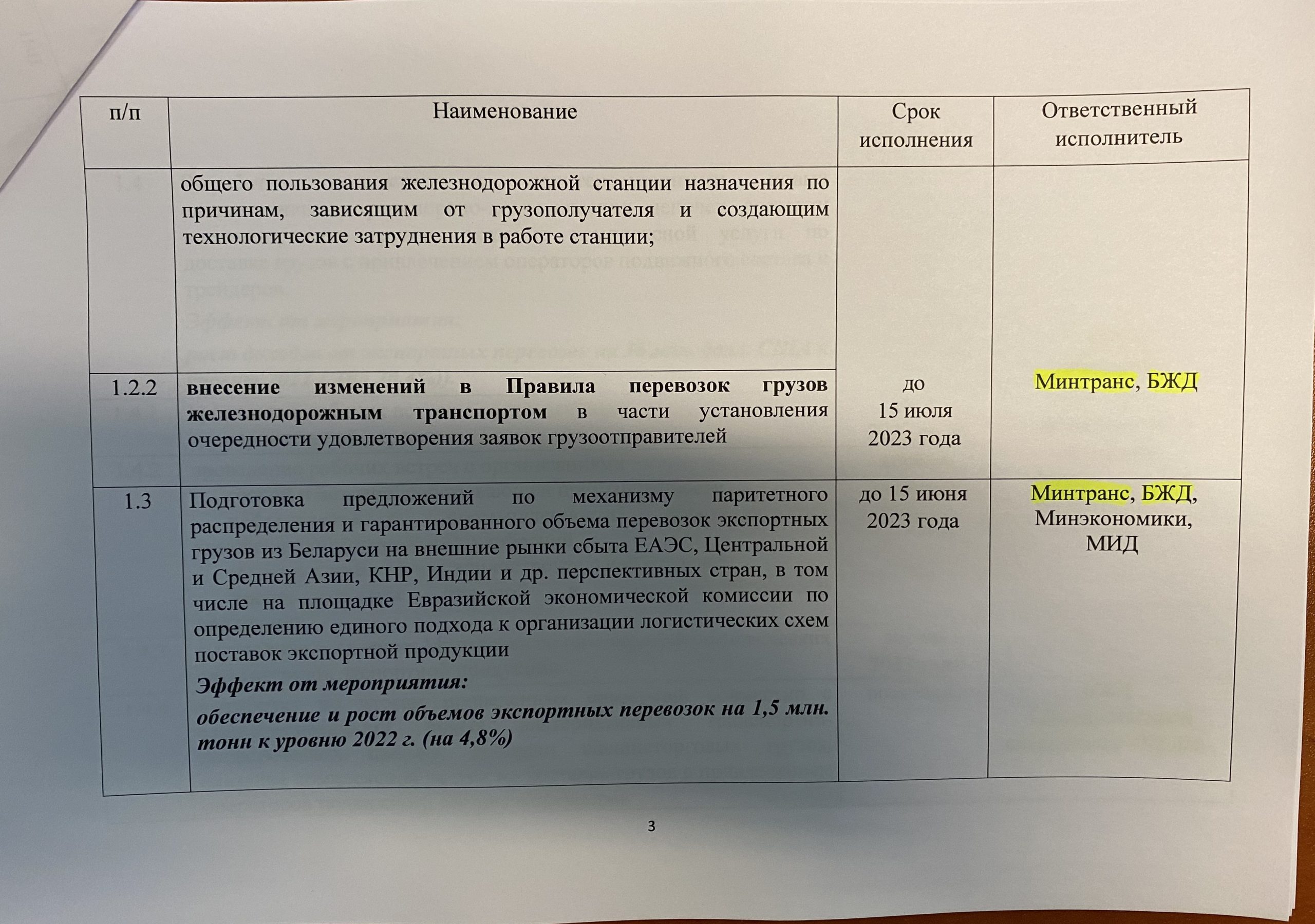 Комплекс мер по БЖД, лист 3