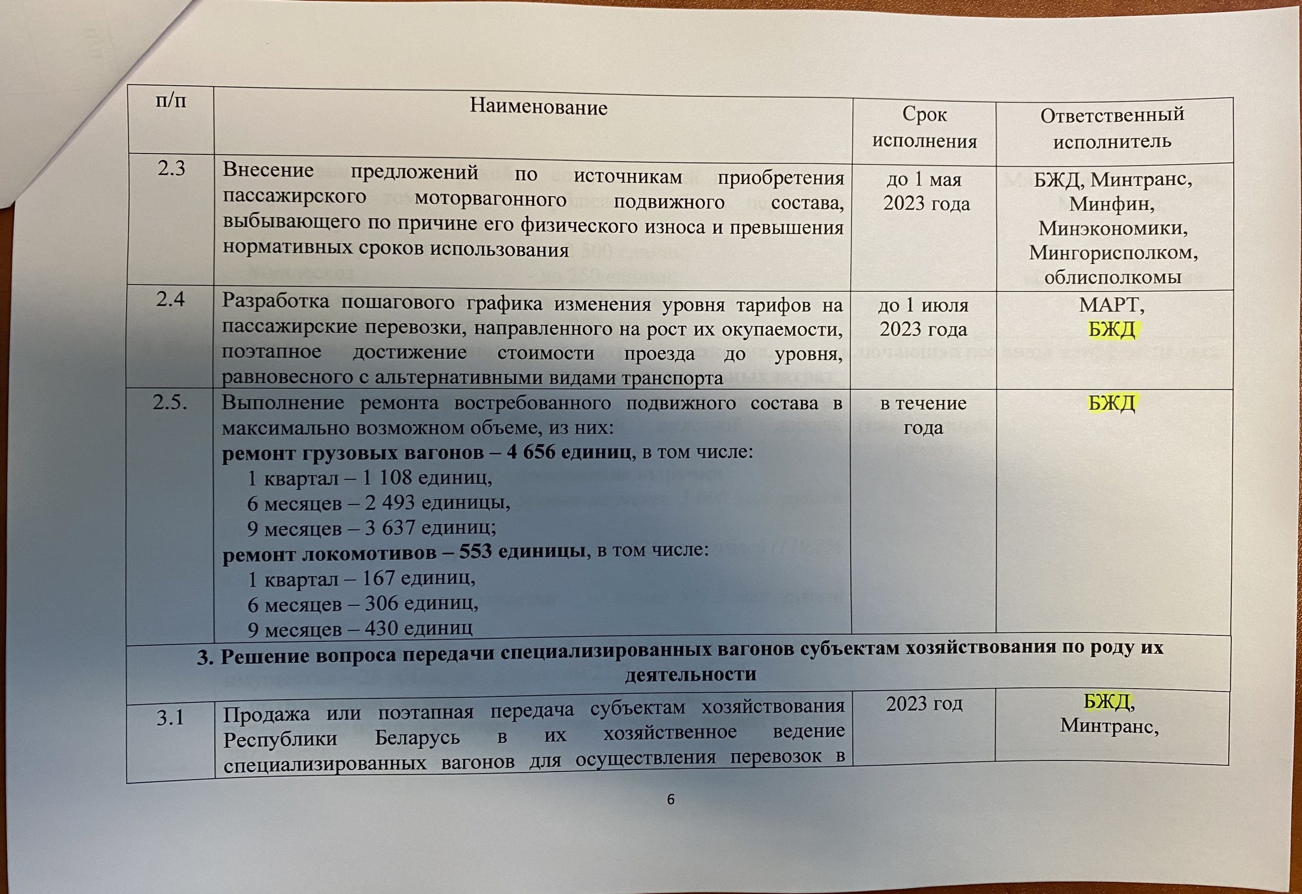 Комплекс мер по БЖД, лист 6