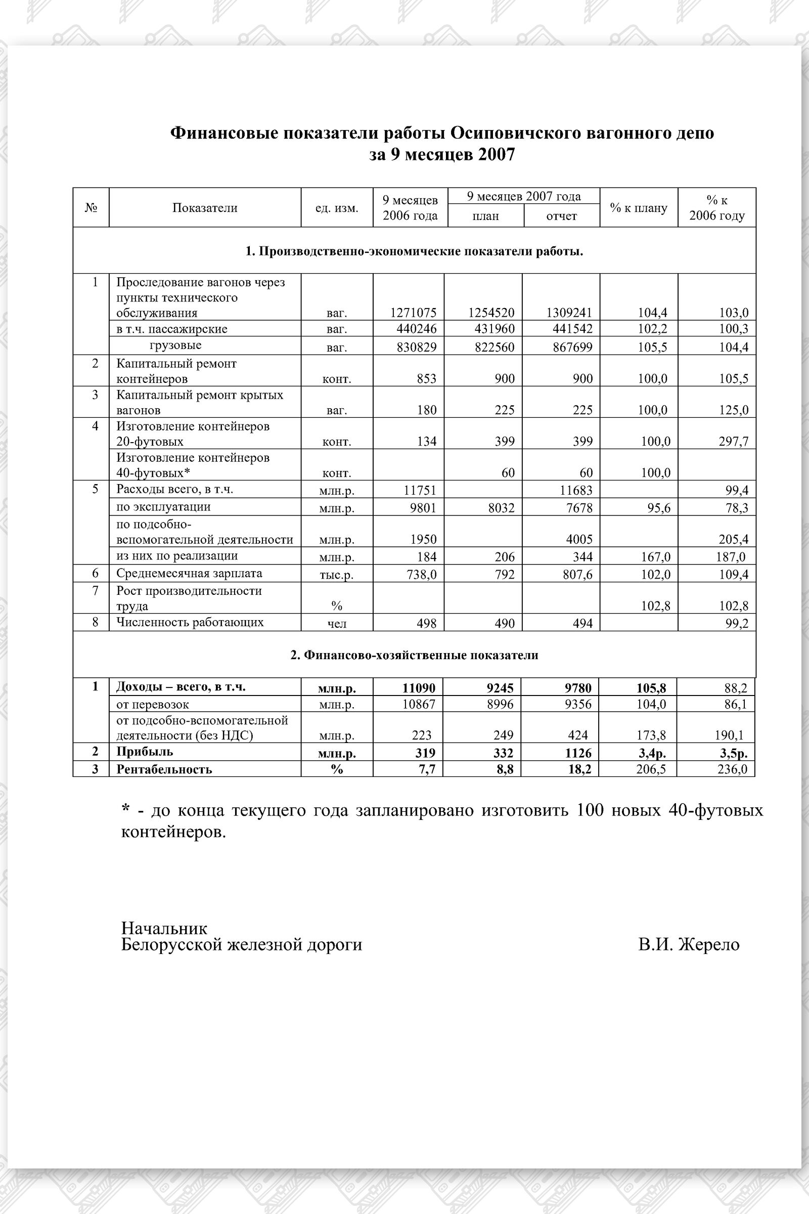 Информация к посещению ОВД, лист 3