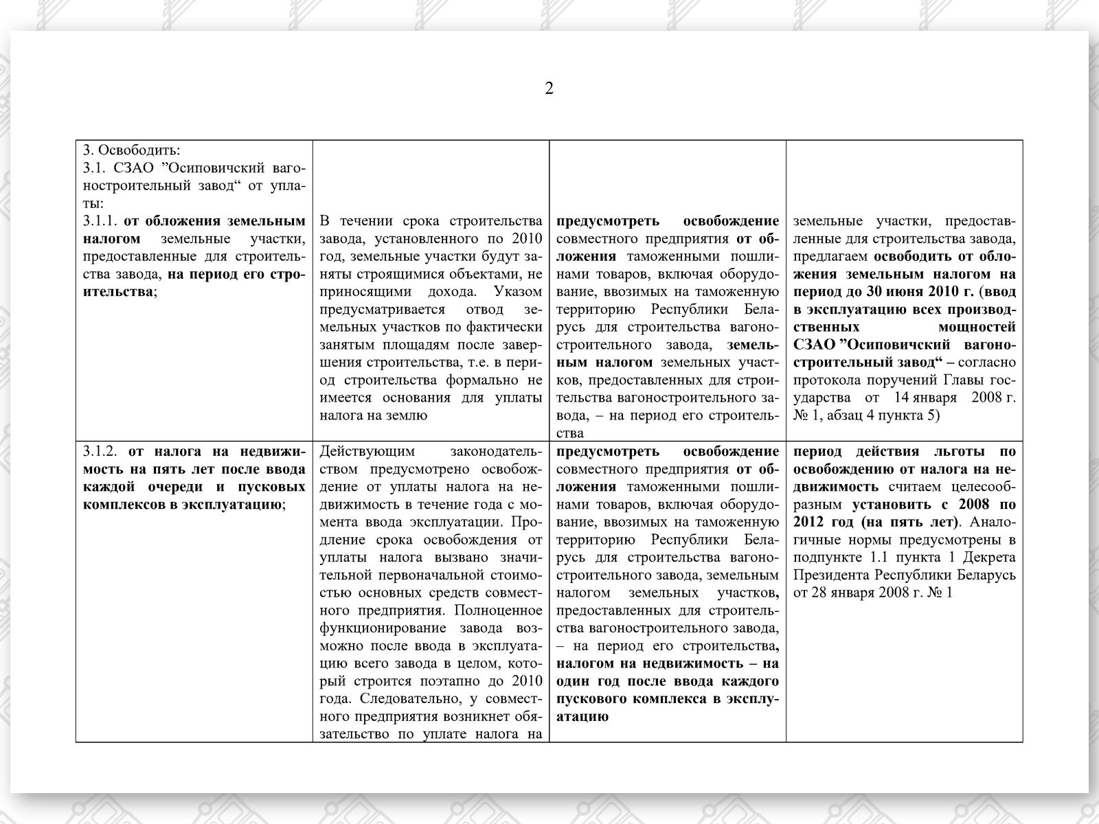 СПРАВКА по льготам ГЭ, лист 2