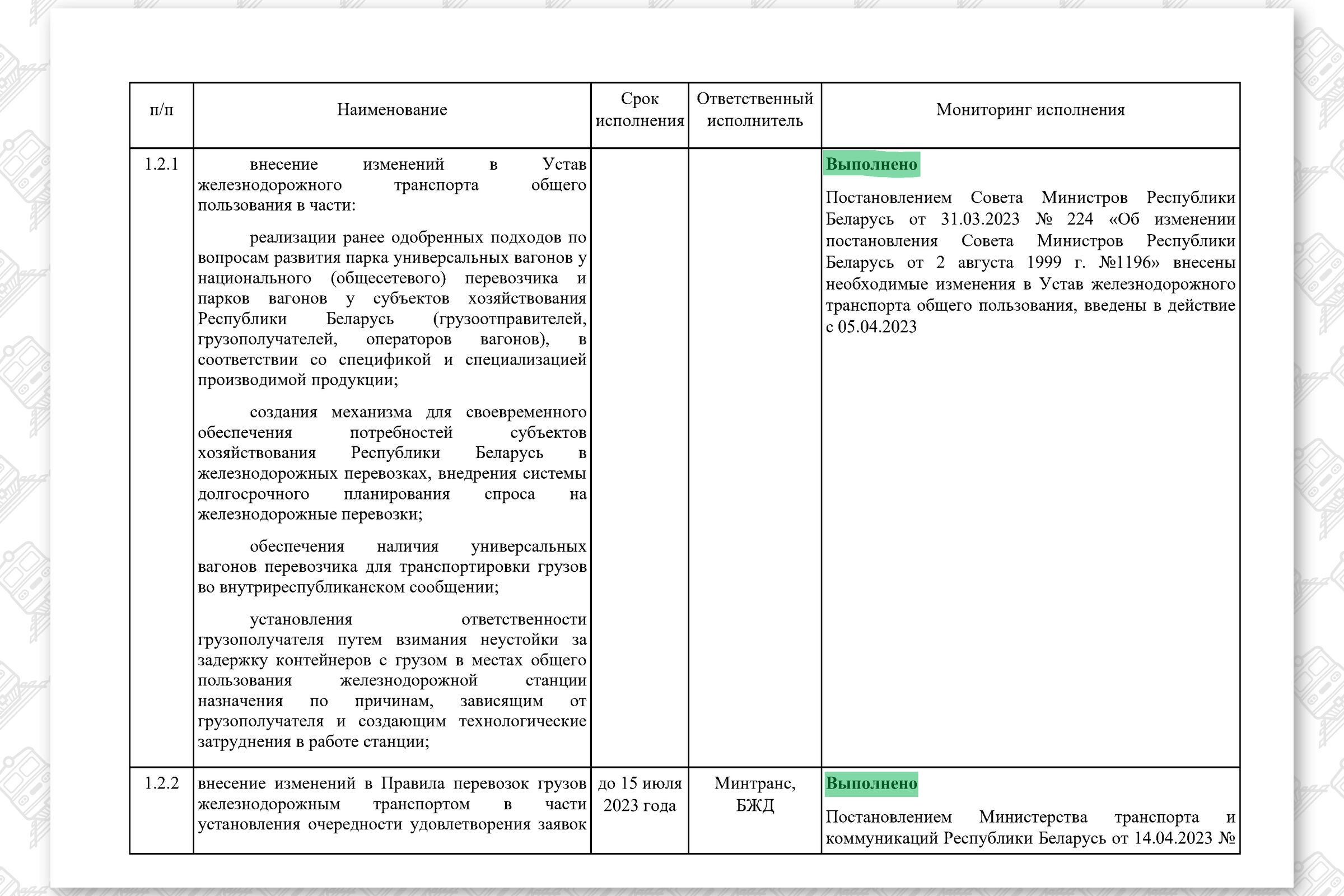 КМ по повышению эффективности работы БЖД, лист 3