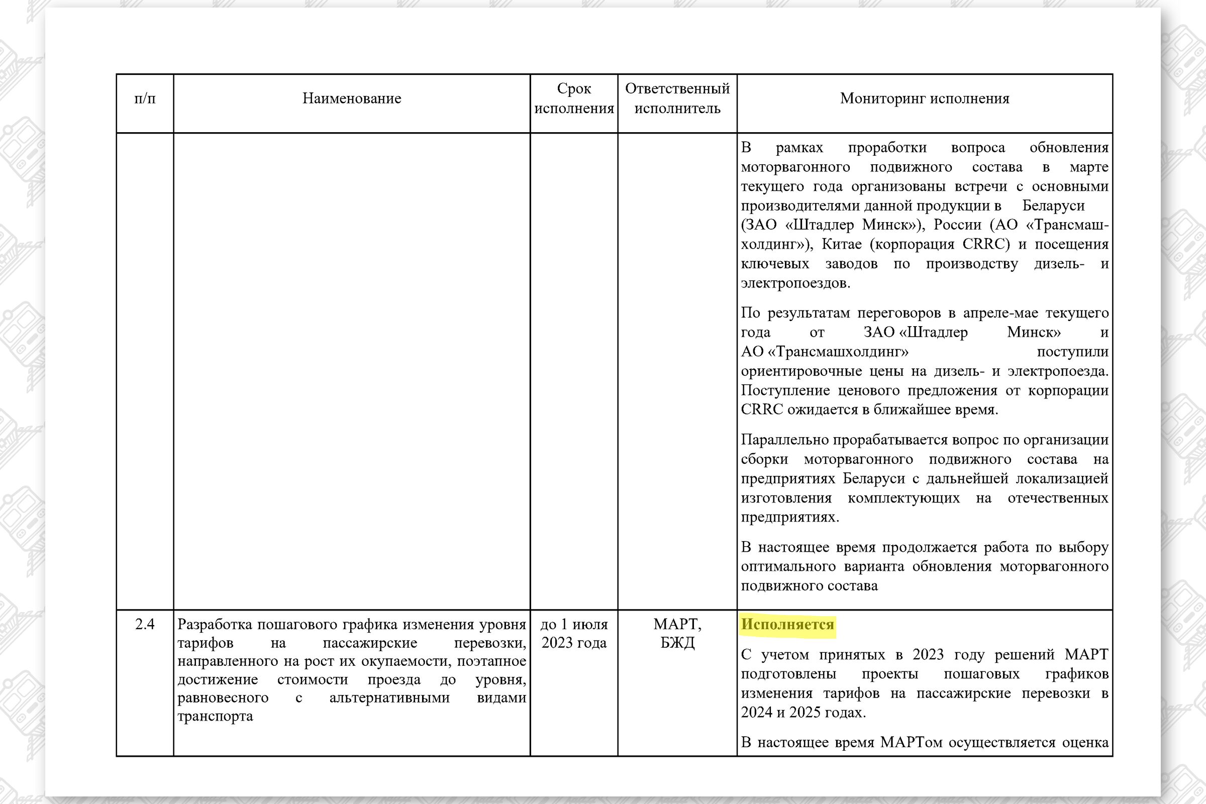 КМ по повышению эффективности работы БЖД, лист 10