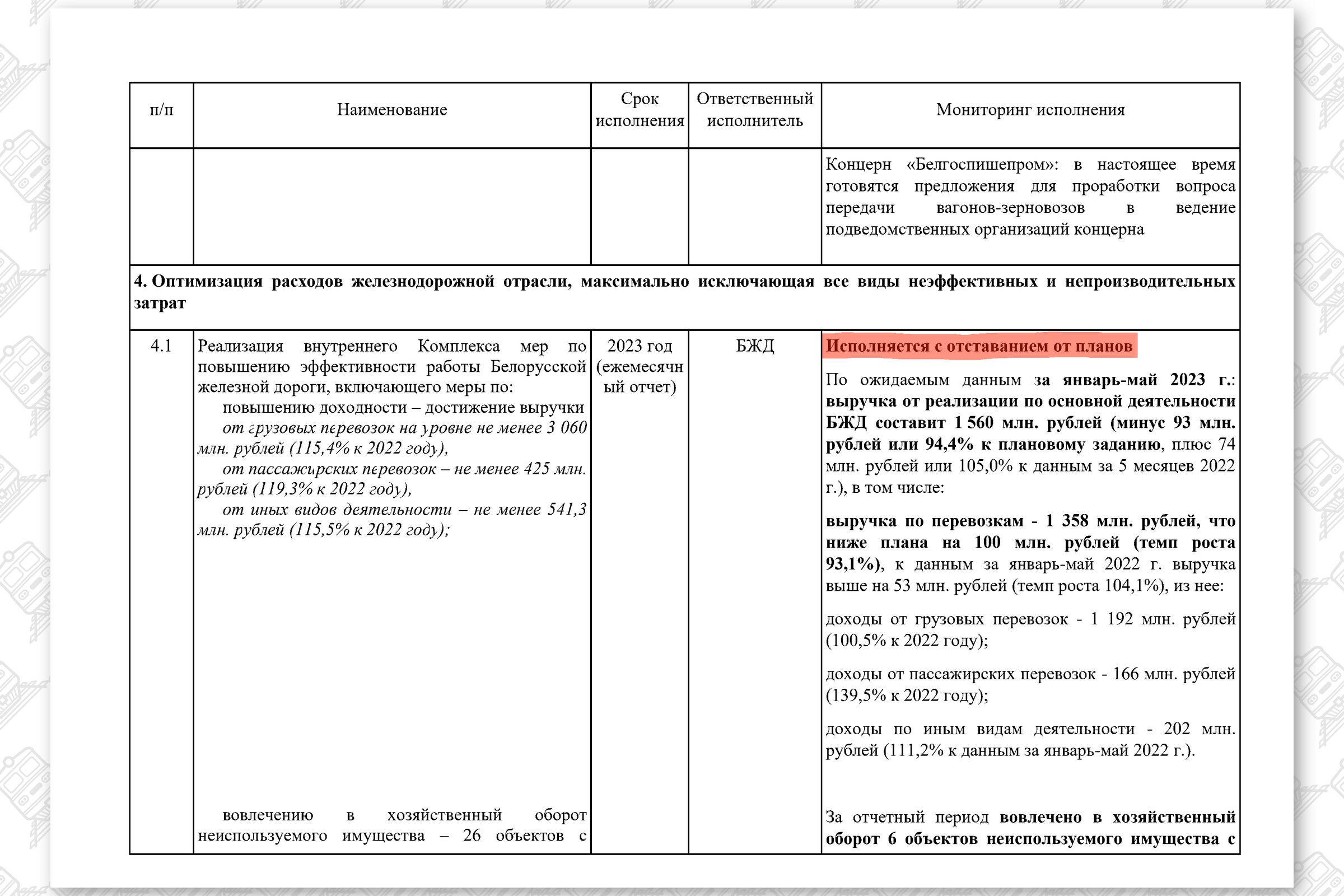 КМ по повышению эффективности работы БЖД, лист 13