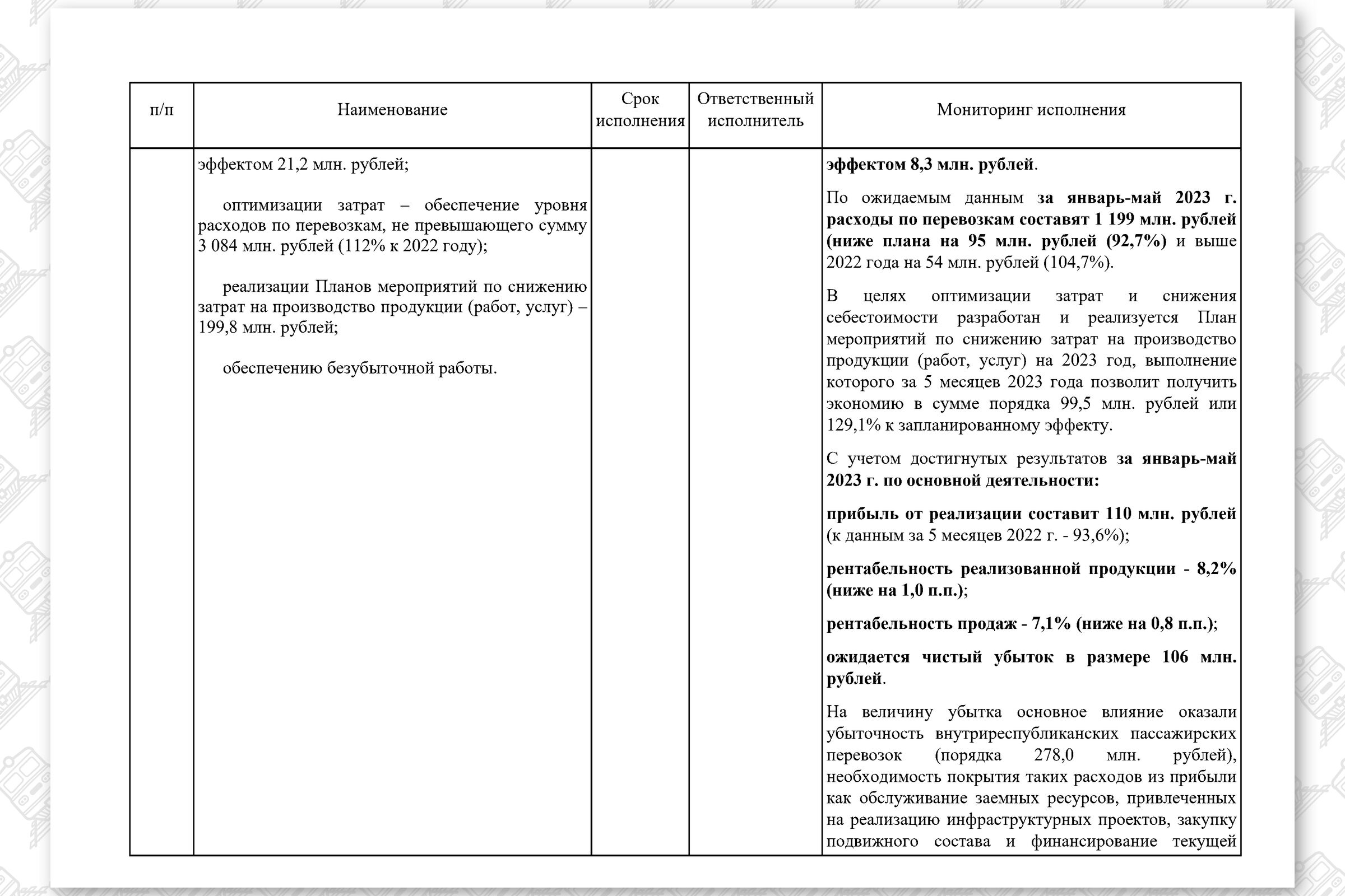 КМ по повышению эффективности работы БЖД, лист 14