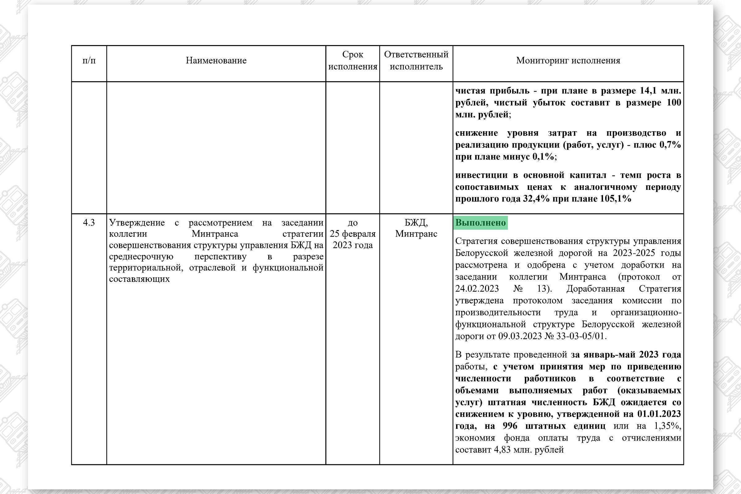 КМ по повышению эффективности работы БЖД, лист 16