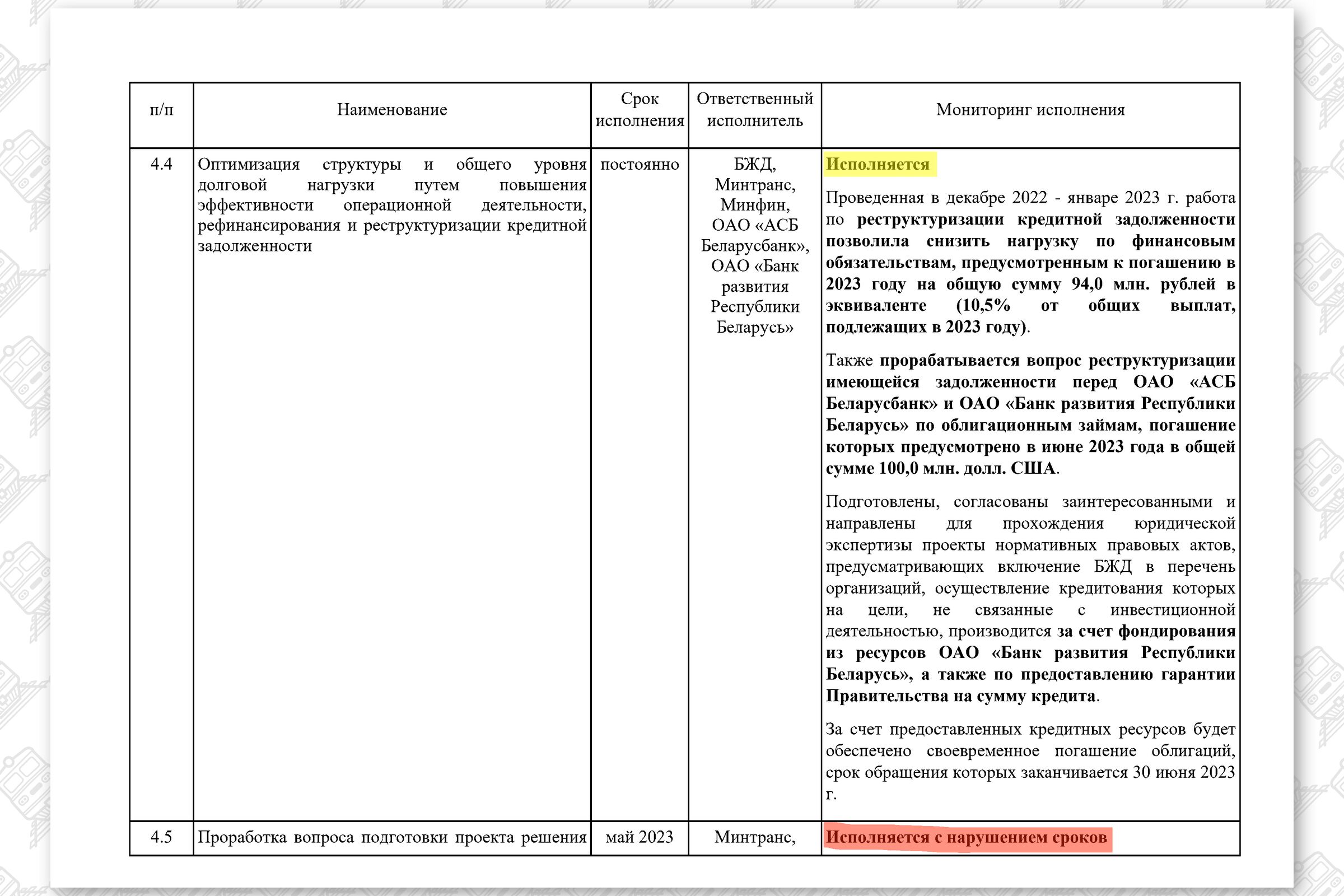КМ по повышению эффективности работы БЖД, лист 17
