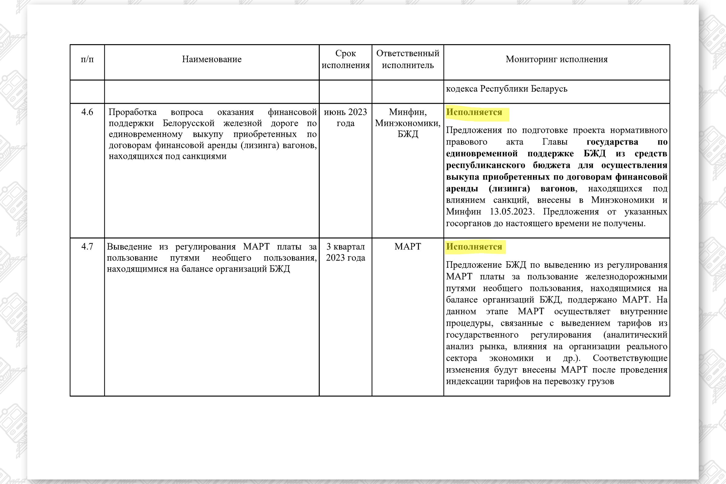 КМ по повышению эффективности работы БЖД, лист 19
