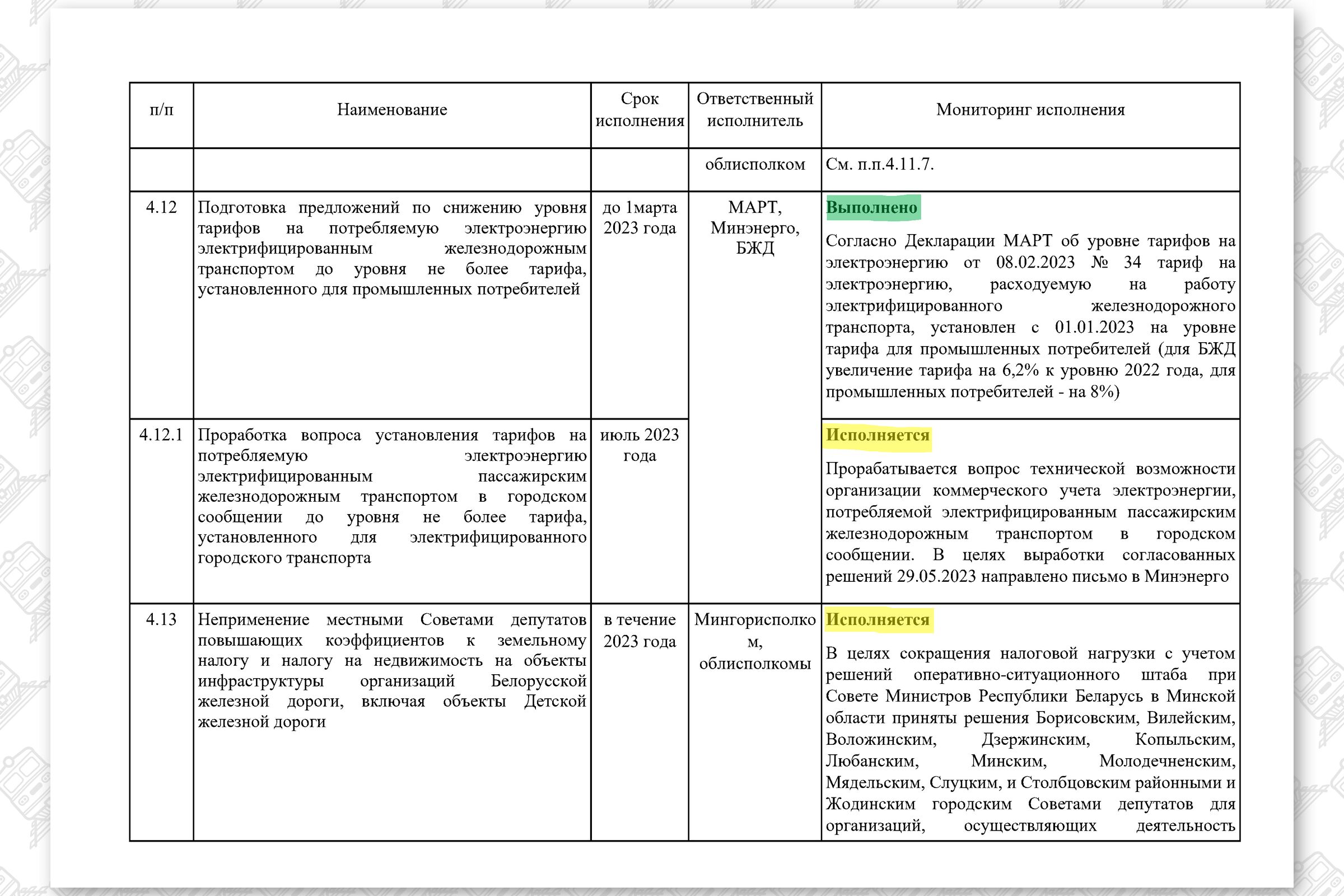 КМ по повышению эффективности работы БЖД, лист 26