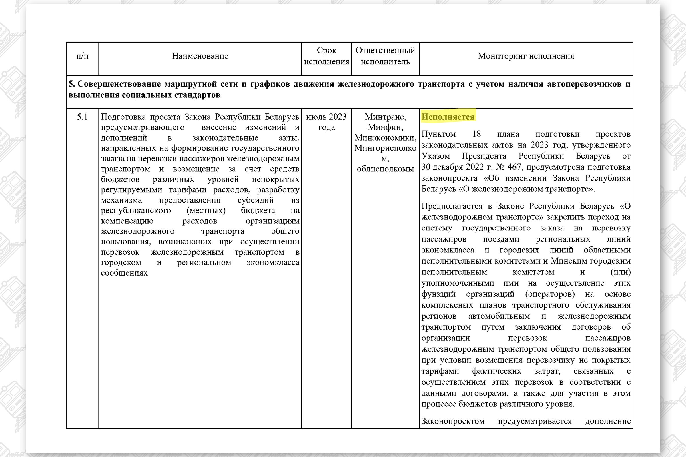 КМ по повышению эффективности работы БЖД, лист 28