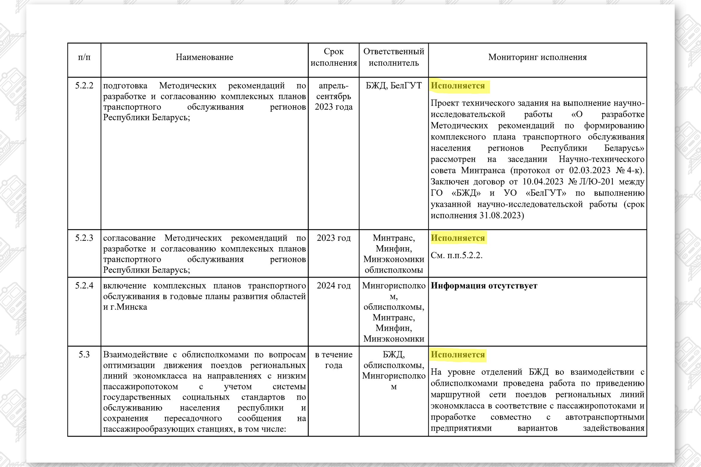 КМ по повышению эффективности работы БЖД, лист 31
