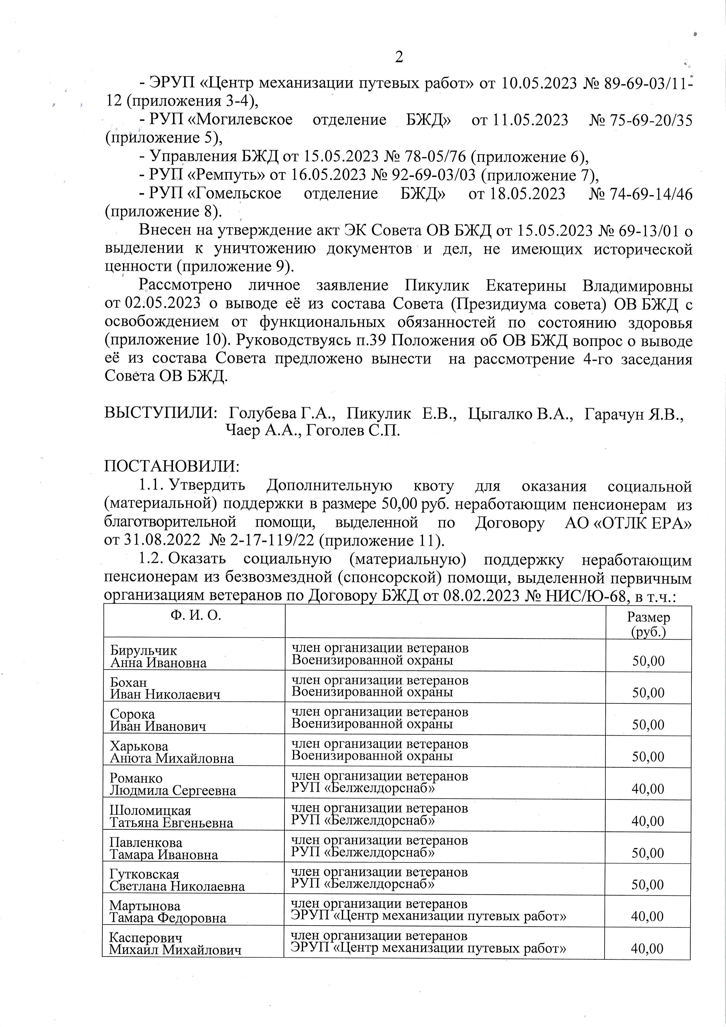 Выписка из протокола ОВ БЖД, лист 2
