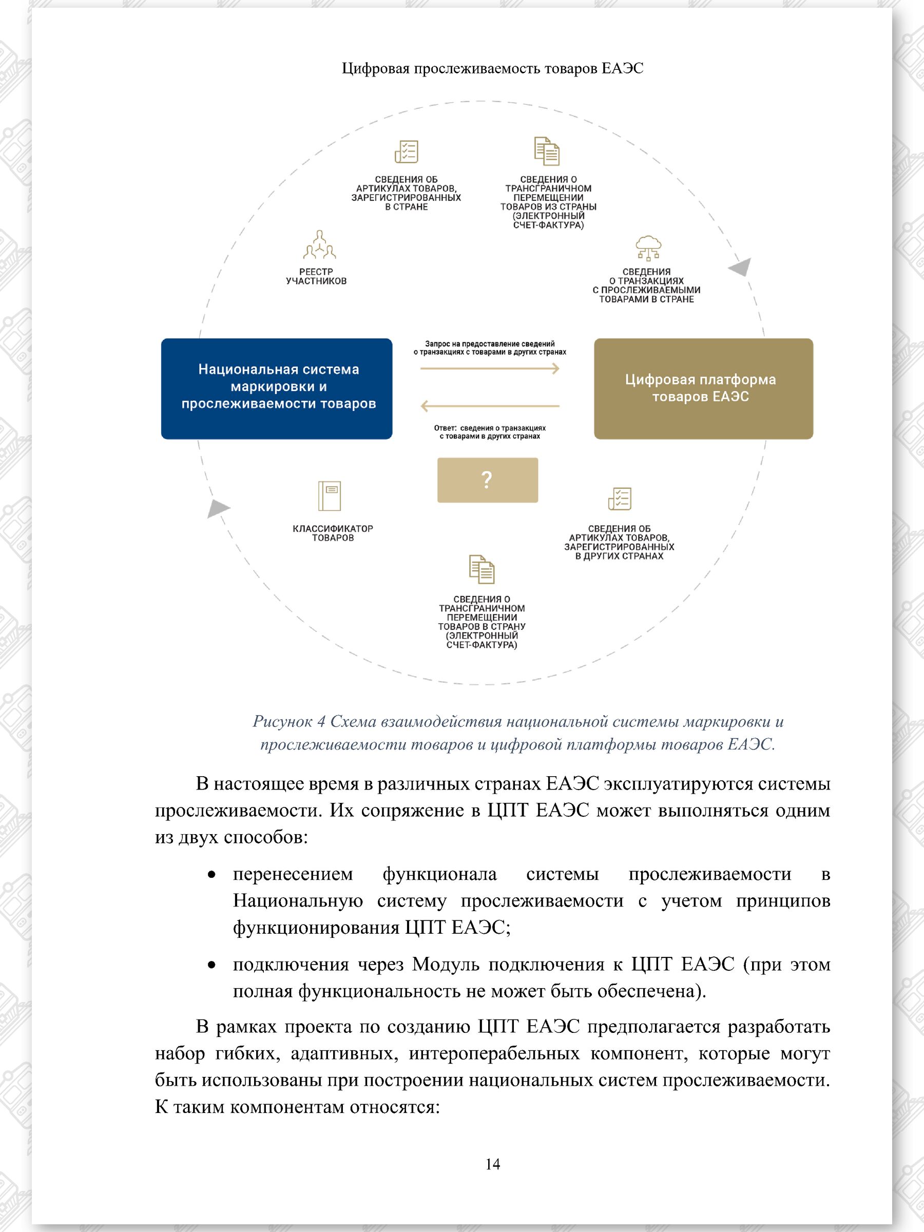 Концепт проект ЦПТ ЕАЭС, лист 14