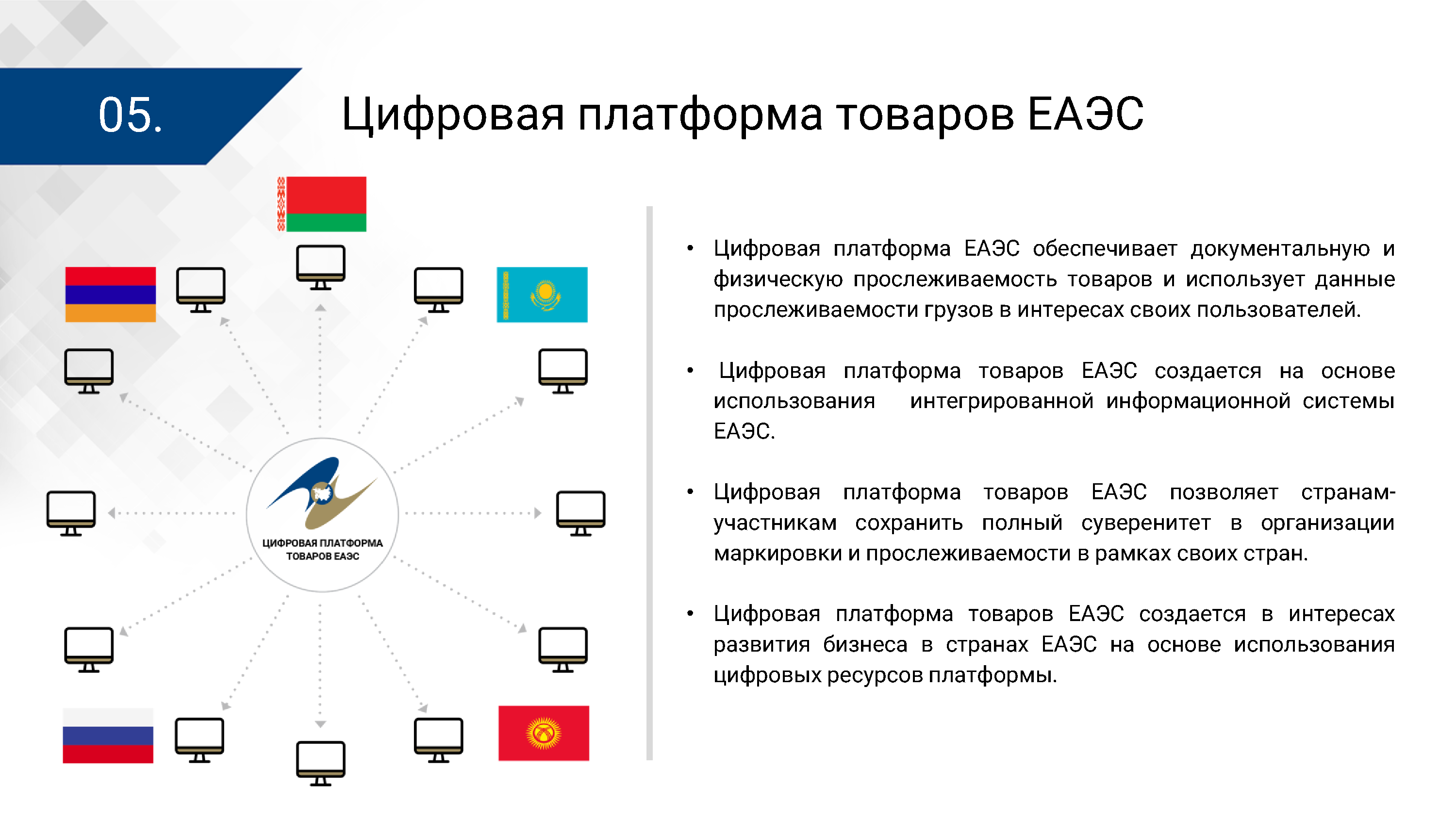 Презентация ЦПТ ЕАЭС: общие подходы, лист 5