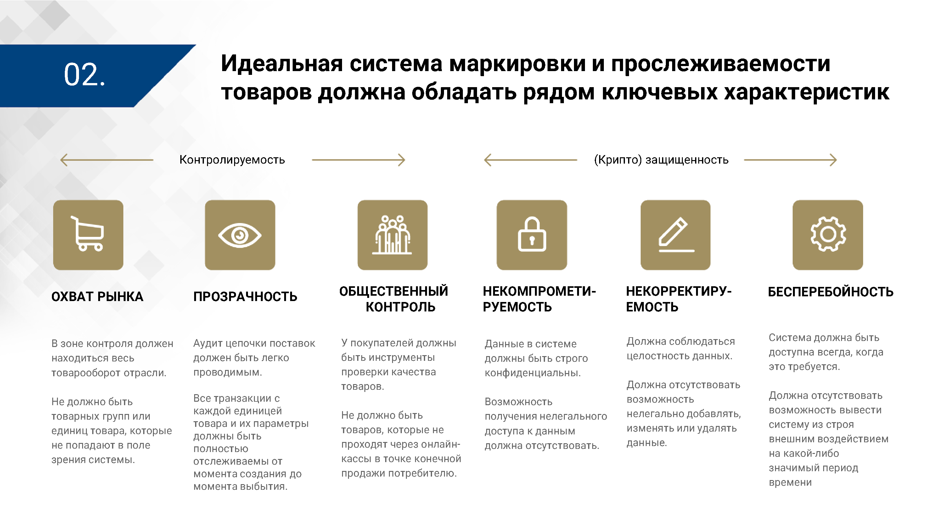 Презентация ЦПТ ЕАЭС: виды прослеживаемости, лист 2