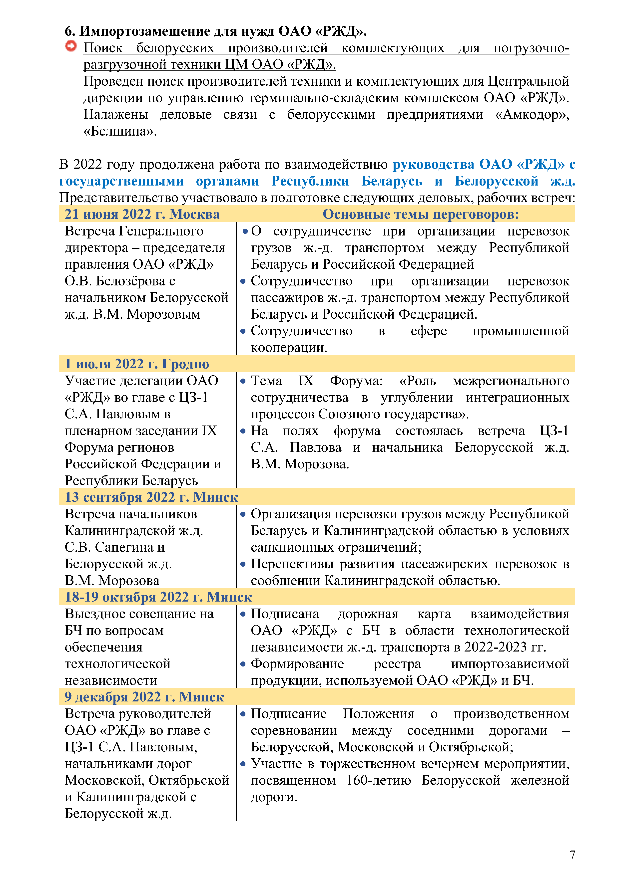Отчет о работе представительства ОАО «РЖД» в Республике Беларусь за 2022 год, лист 6