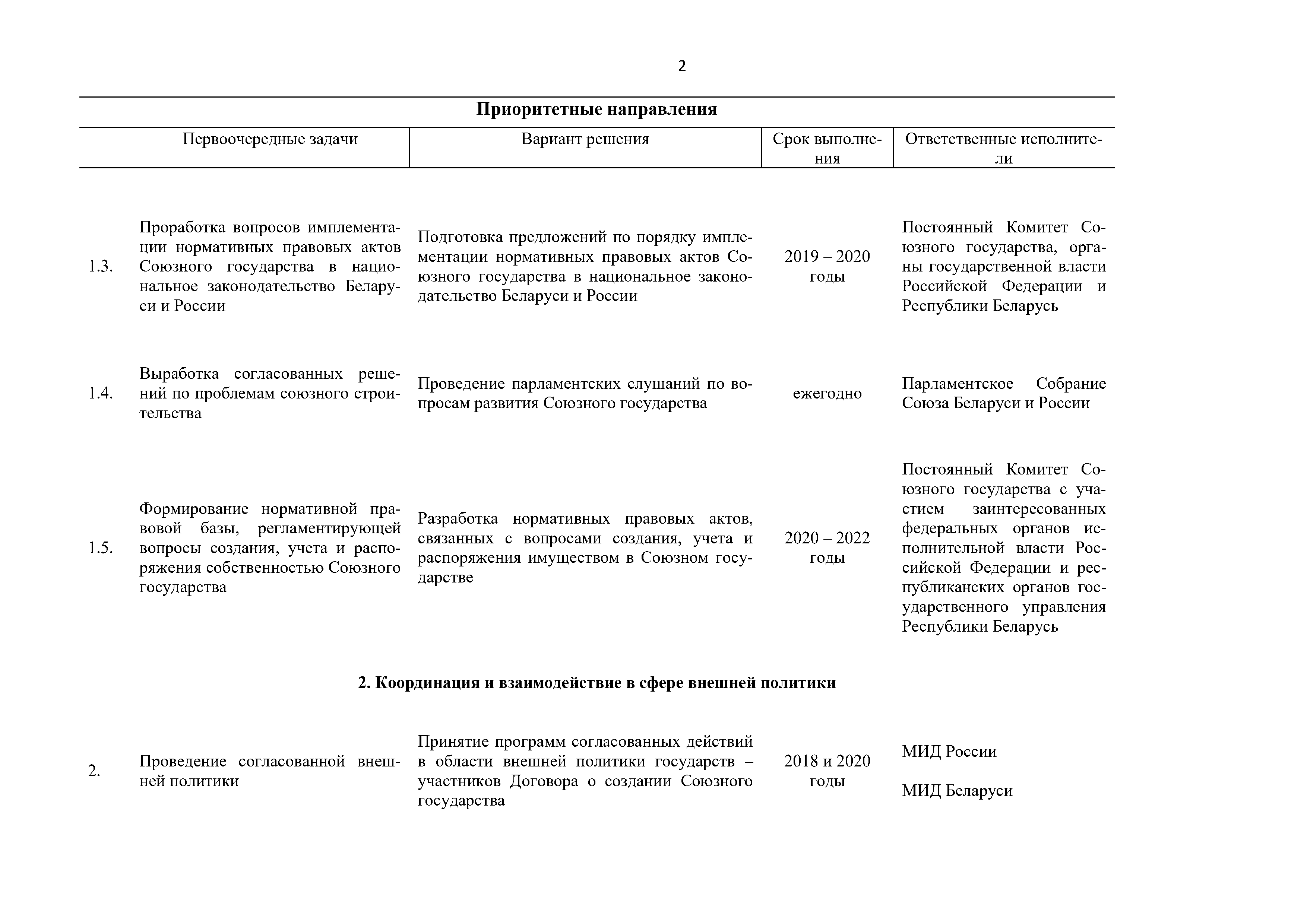 Приоритетные направления и первоочередные задачи развития Союзного государства на 2018 – 2022 г, лист 2