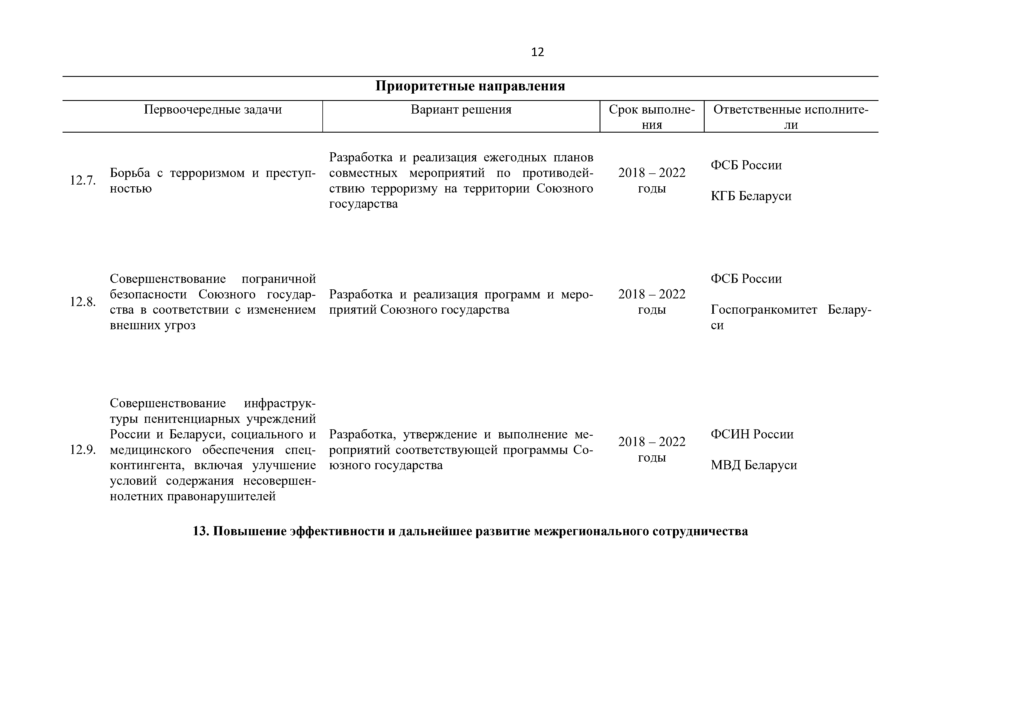 Приоритетные направления и первоочередные задачи развития Союзного государства на 2018 – 2022 г, лист 12