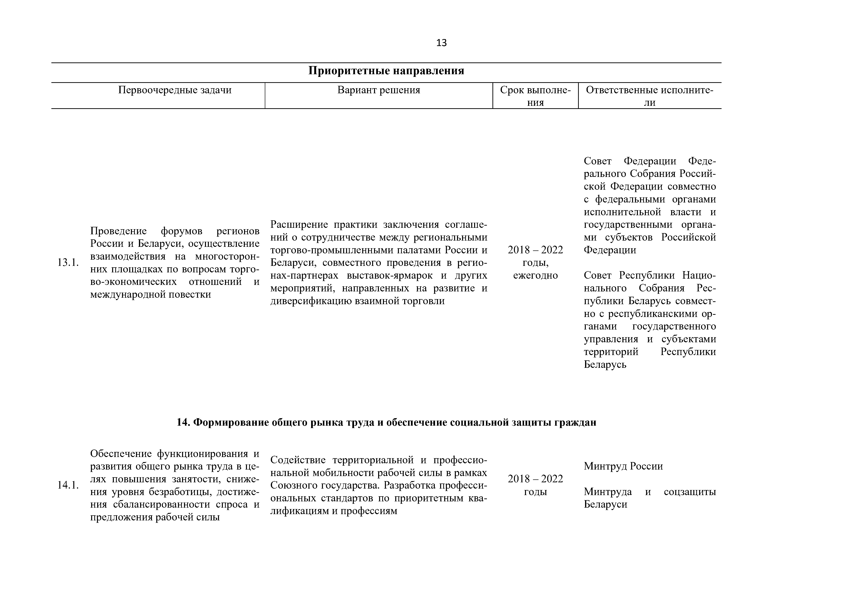 Приоритетные направления и первоочередные задачи развития Союзного государства на 2018 – 2022 г, лист 13
