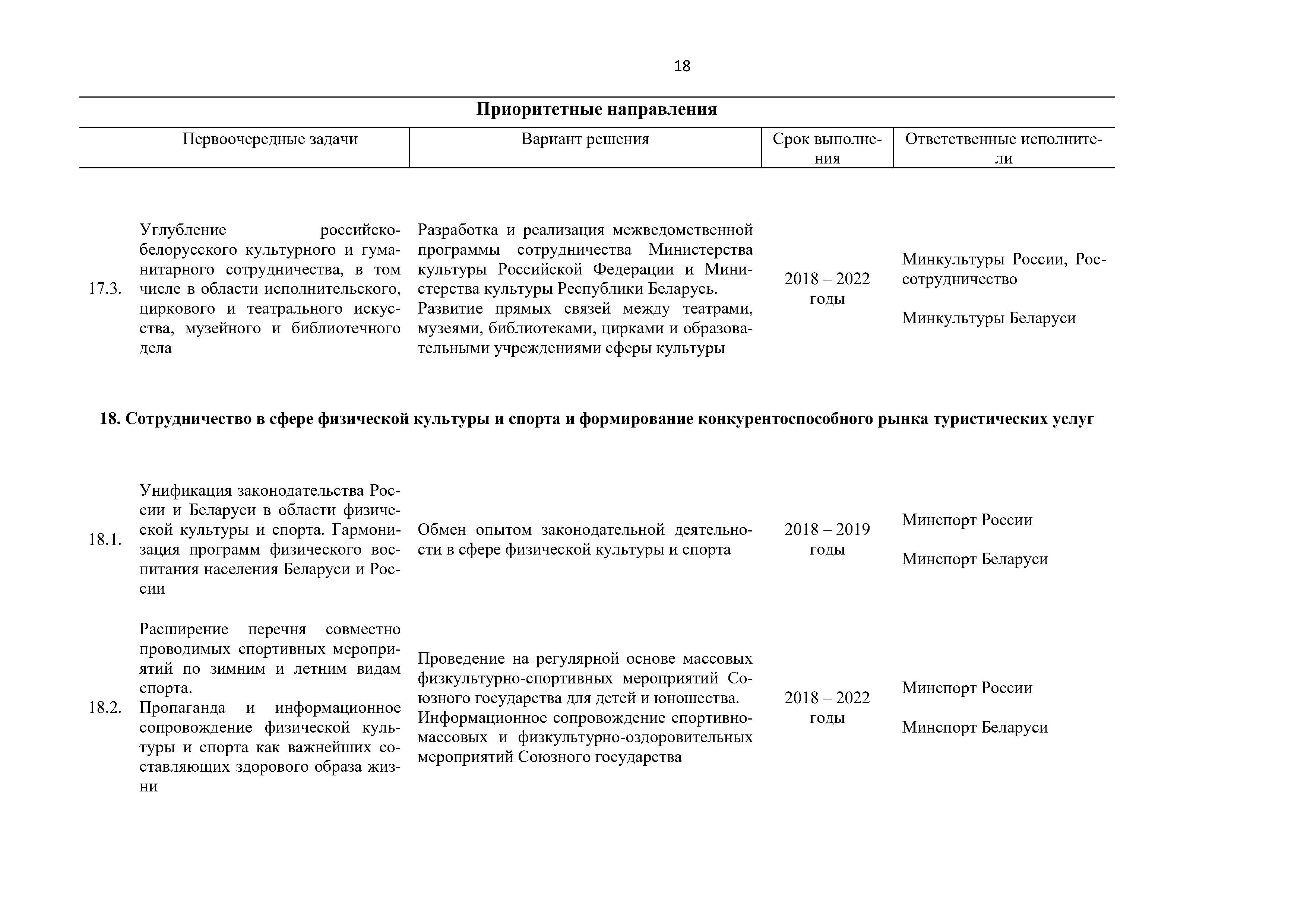 Приоритетные направления и первоочередные задачи развития Союзного государства на 2018 – 2022 г, лист 18