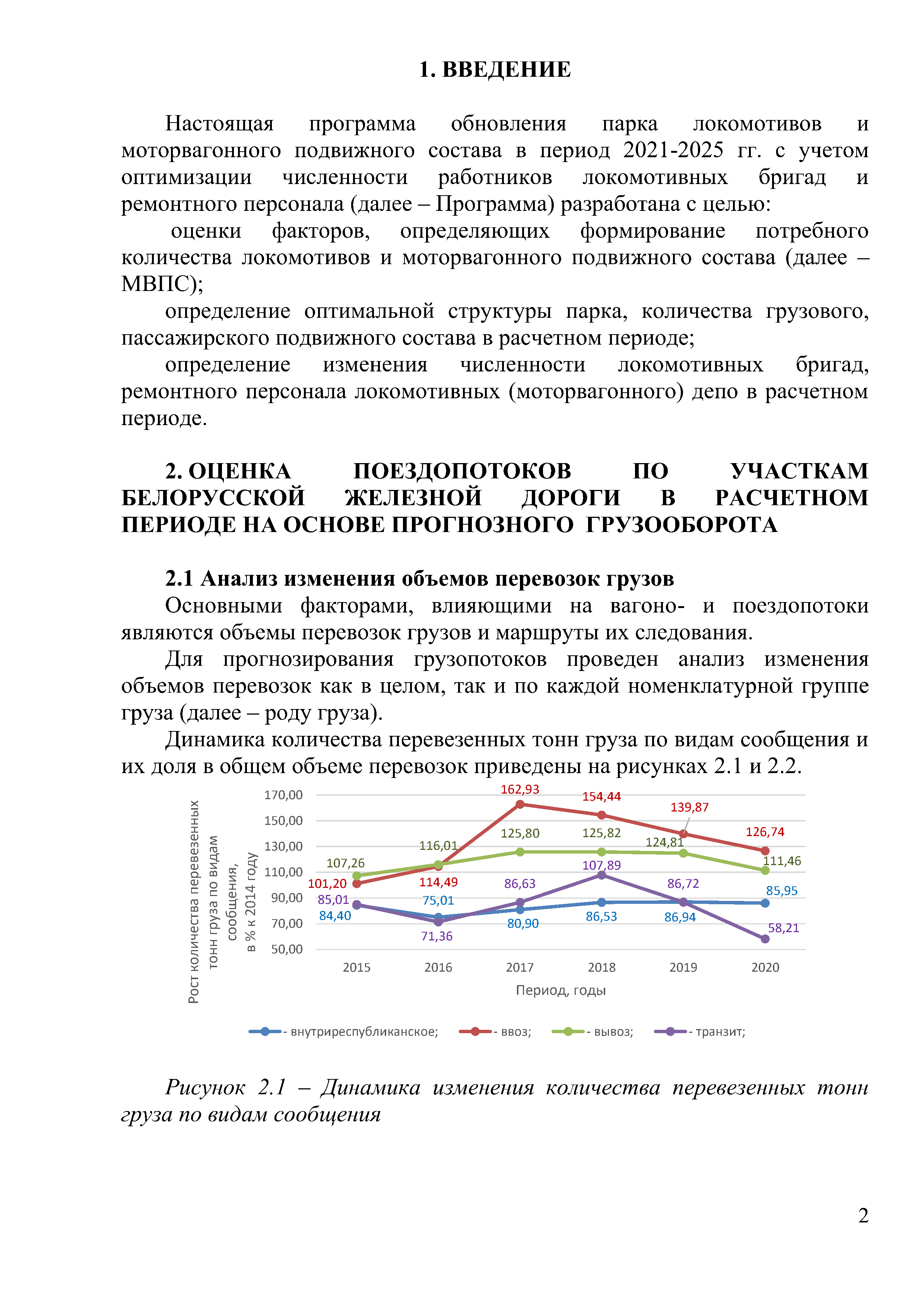 Доклад на тему "Программа обновление парка тягового подвижного состава в период 2021-2025гг.", лист 2