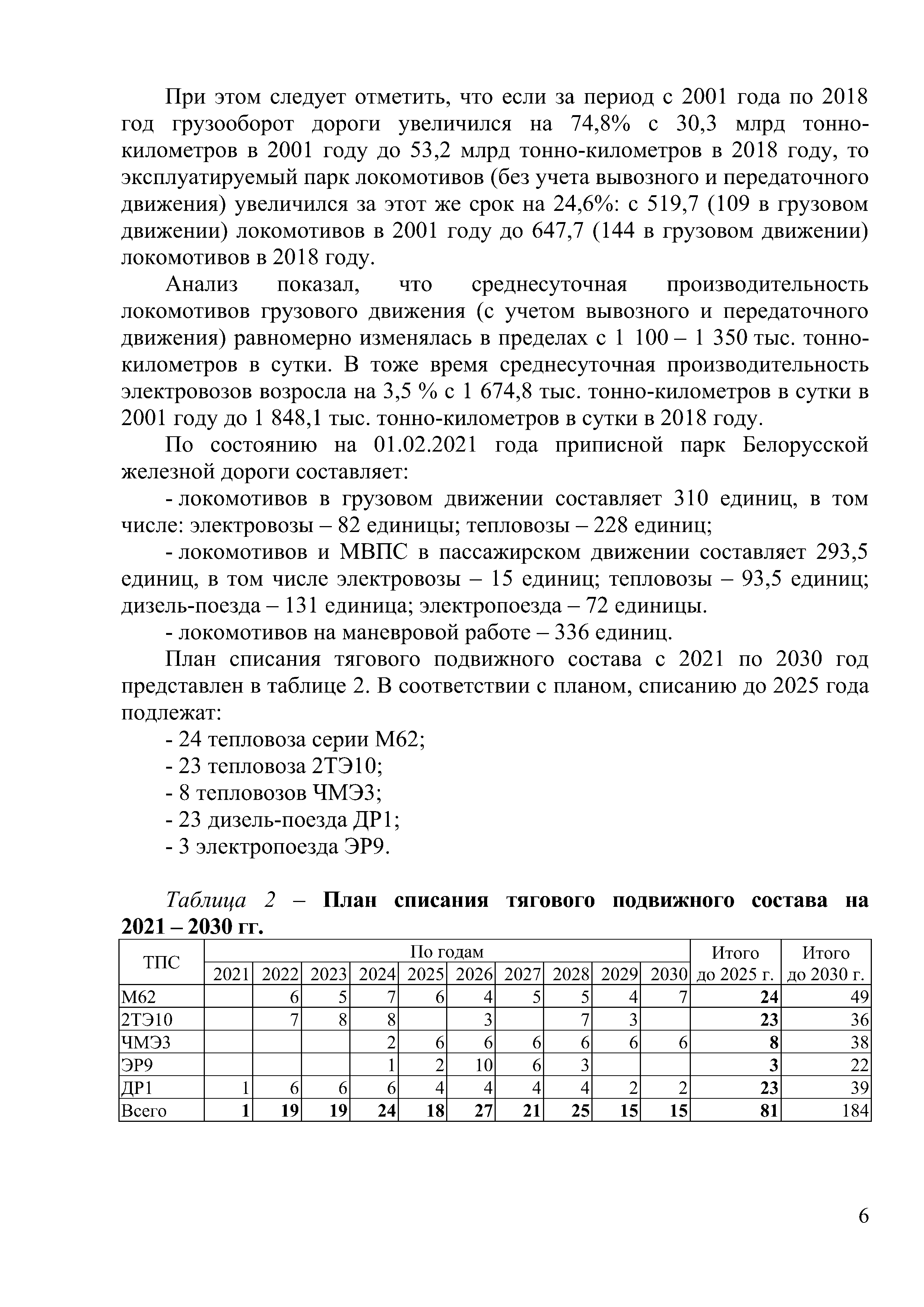 Доклад на тему "Программа обновление парка тягового подвижного состава в период 2021-2025гг.", лист 6