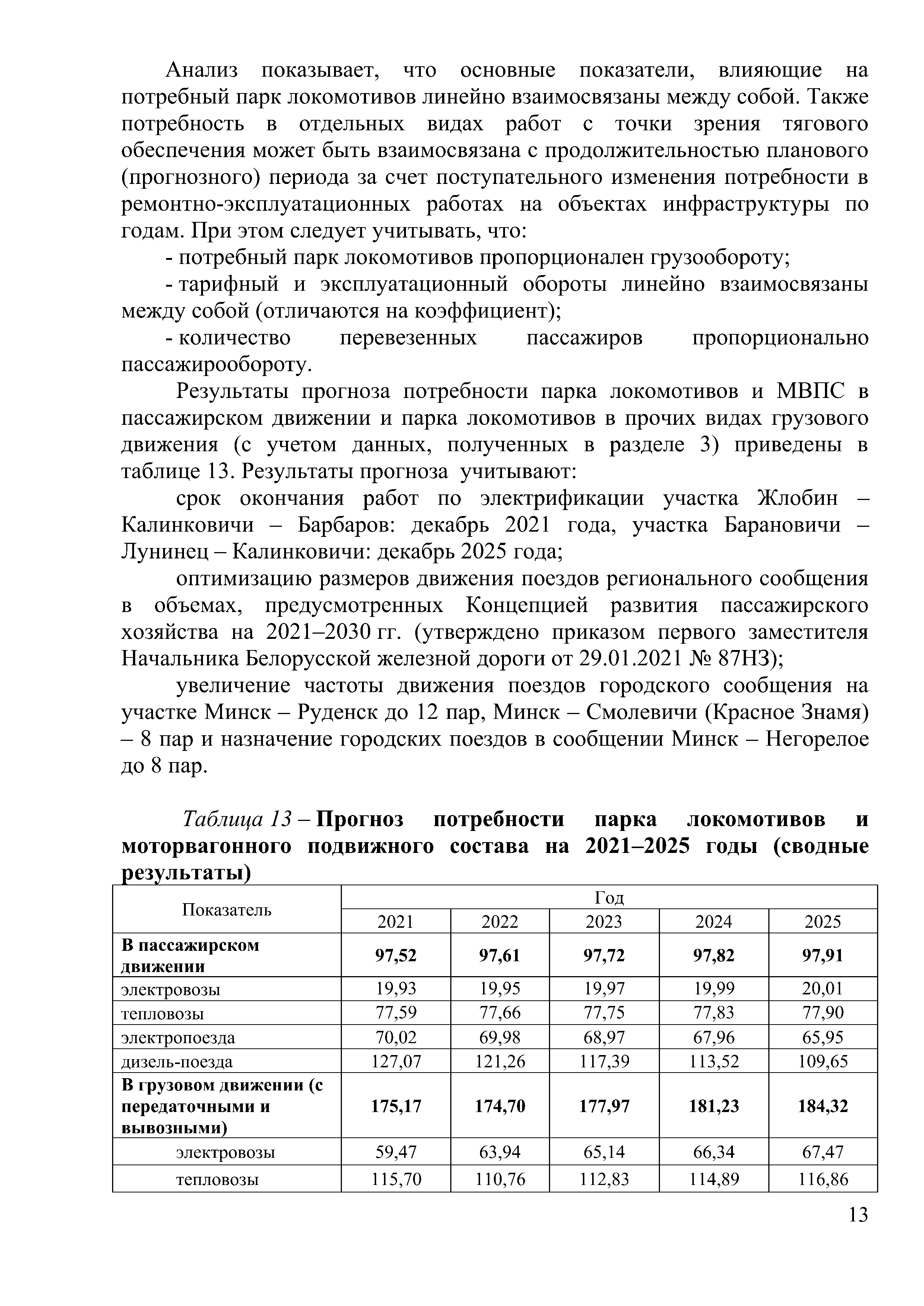 Доклад на тему "Программа обновление парка тягового подвижного состава в период 2021-2025гг.", лист 13