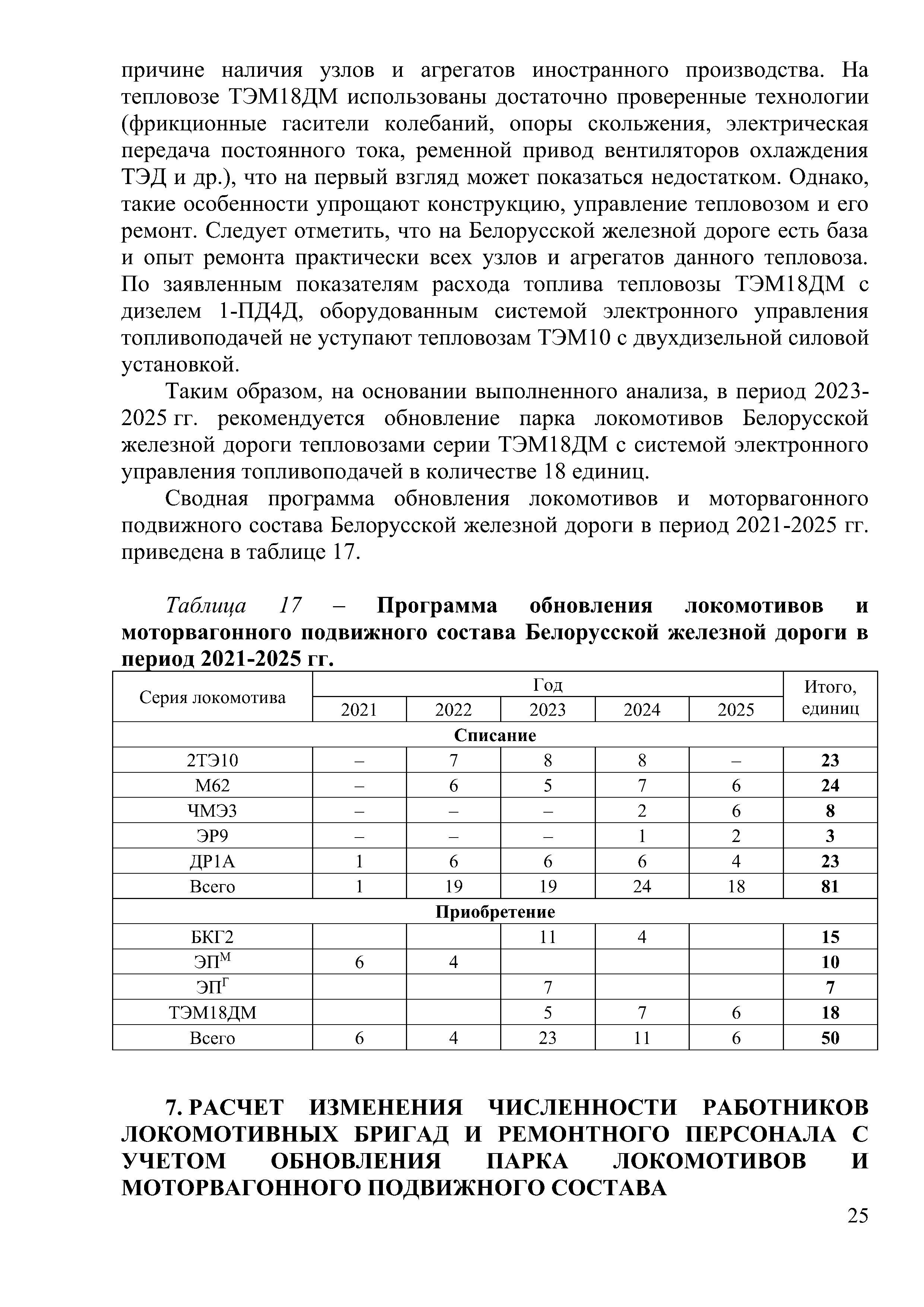 Доклад на тему "Программа обновление парка тягового подвижного состава в период 2021-2025гг.", лист 25