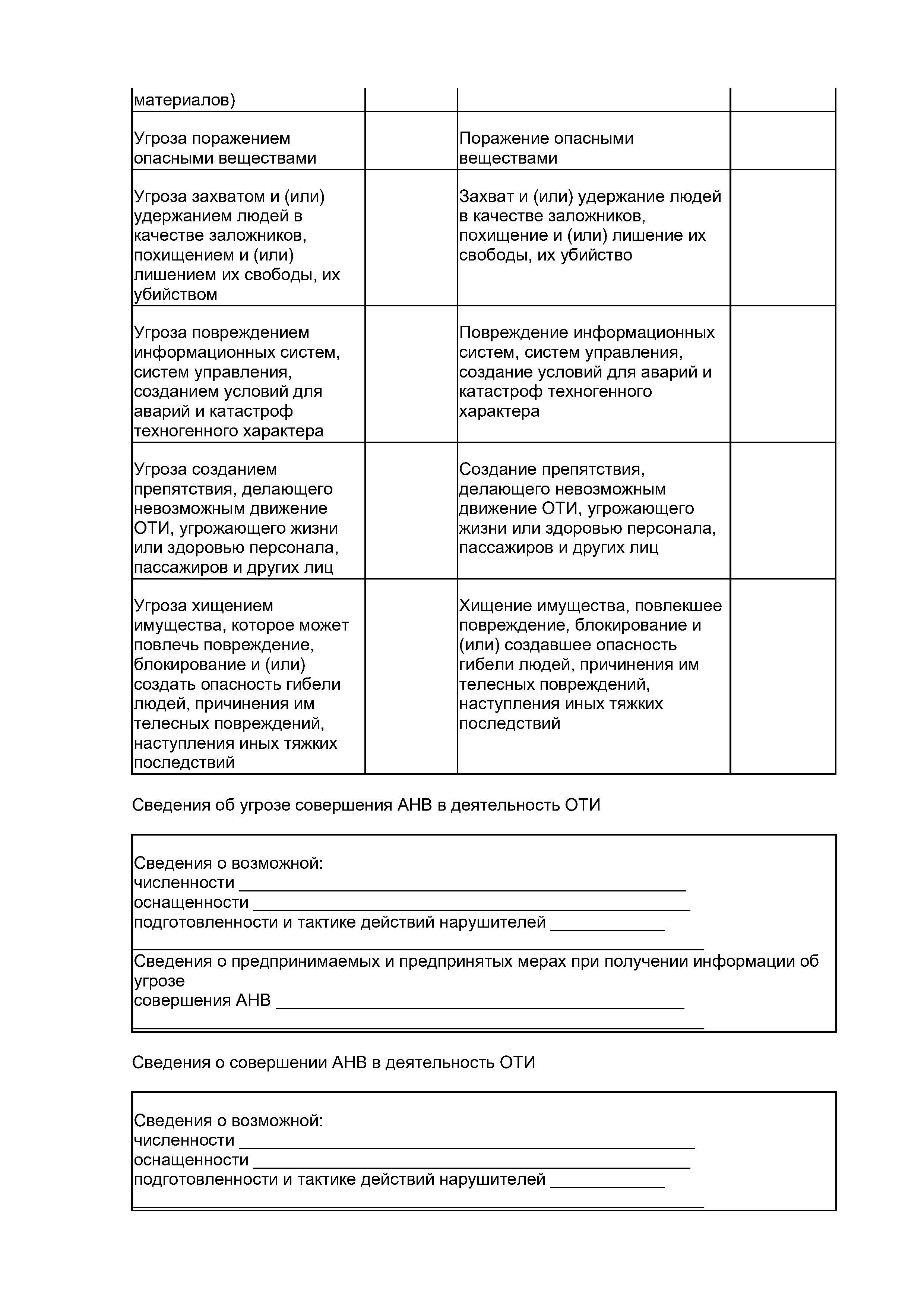 Постановление Совета Министров Республики Беларусь от 09.10.2023 №665, лист 6