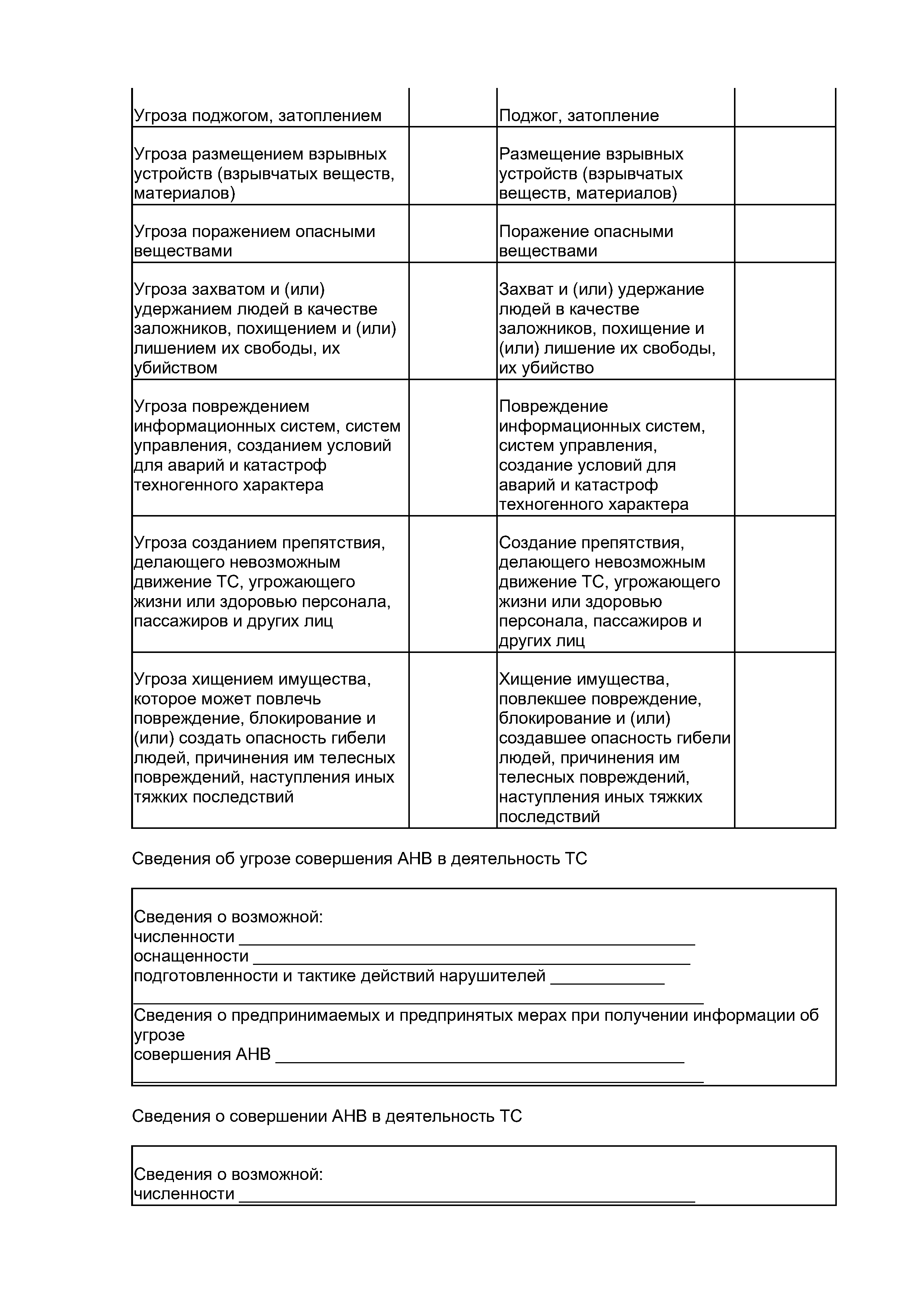 Постановление Совета Министров Республики Беларусь от 09.10.2023 №665, лист 13