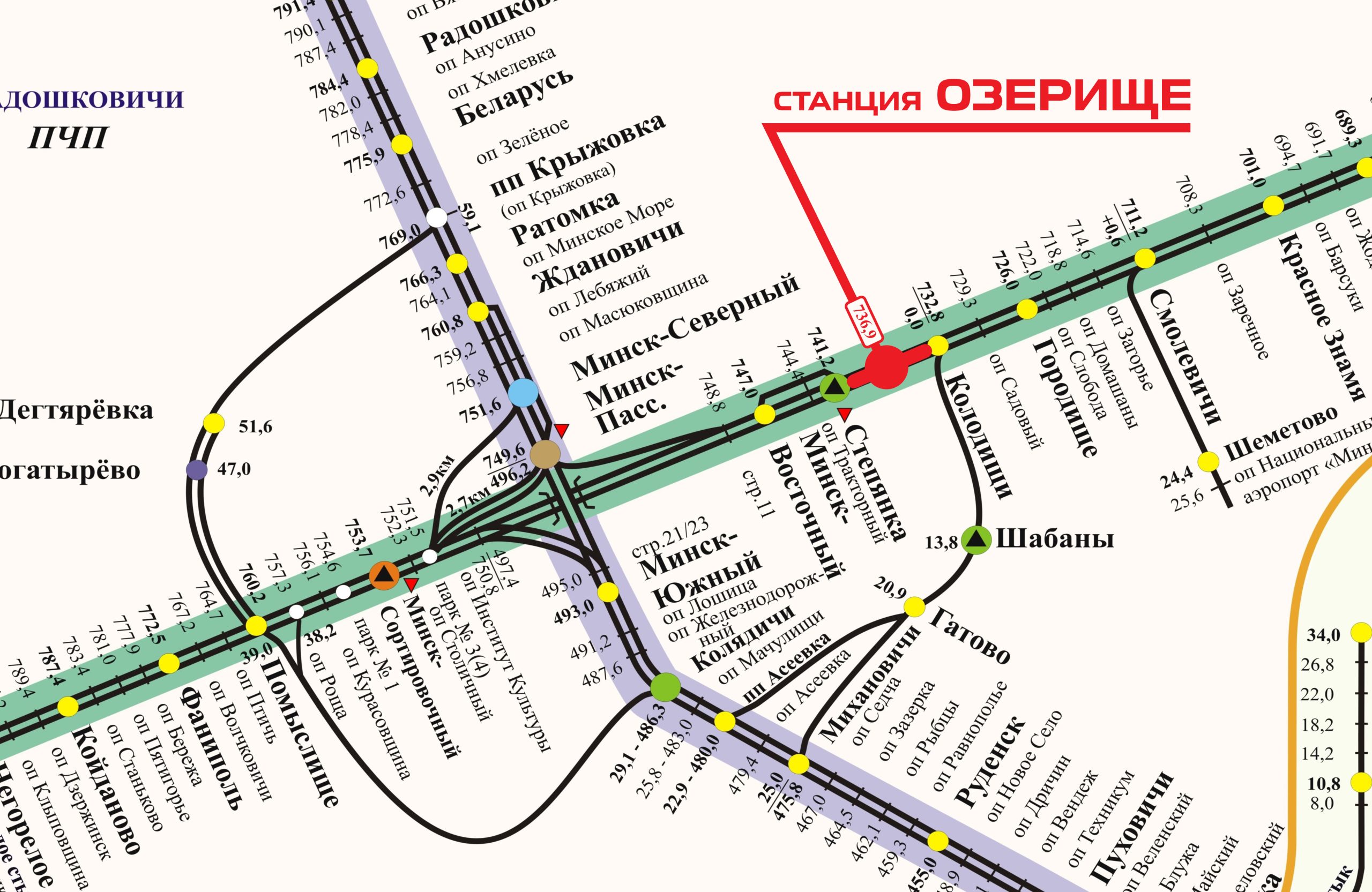 Станция Озерище (Минское отделение БЖД), 2 из 2