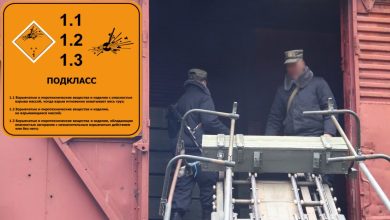 Illustration for the article “Lease of 100 Boxcars from the Belarusian Railway for Carrying Explosive Materials”