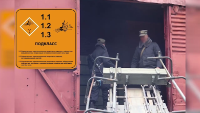 Военнослужащие у открытого вагона со знаком опасного груза класса 1, ящики с боеприпасами