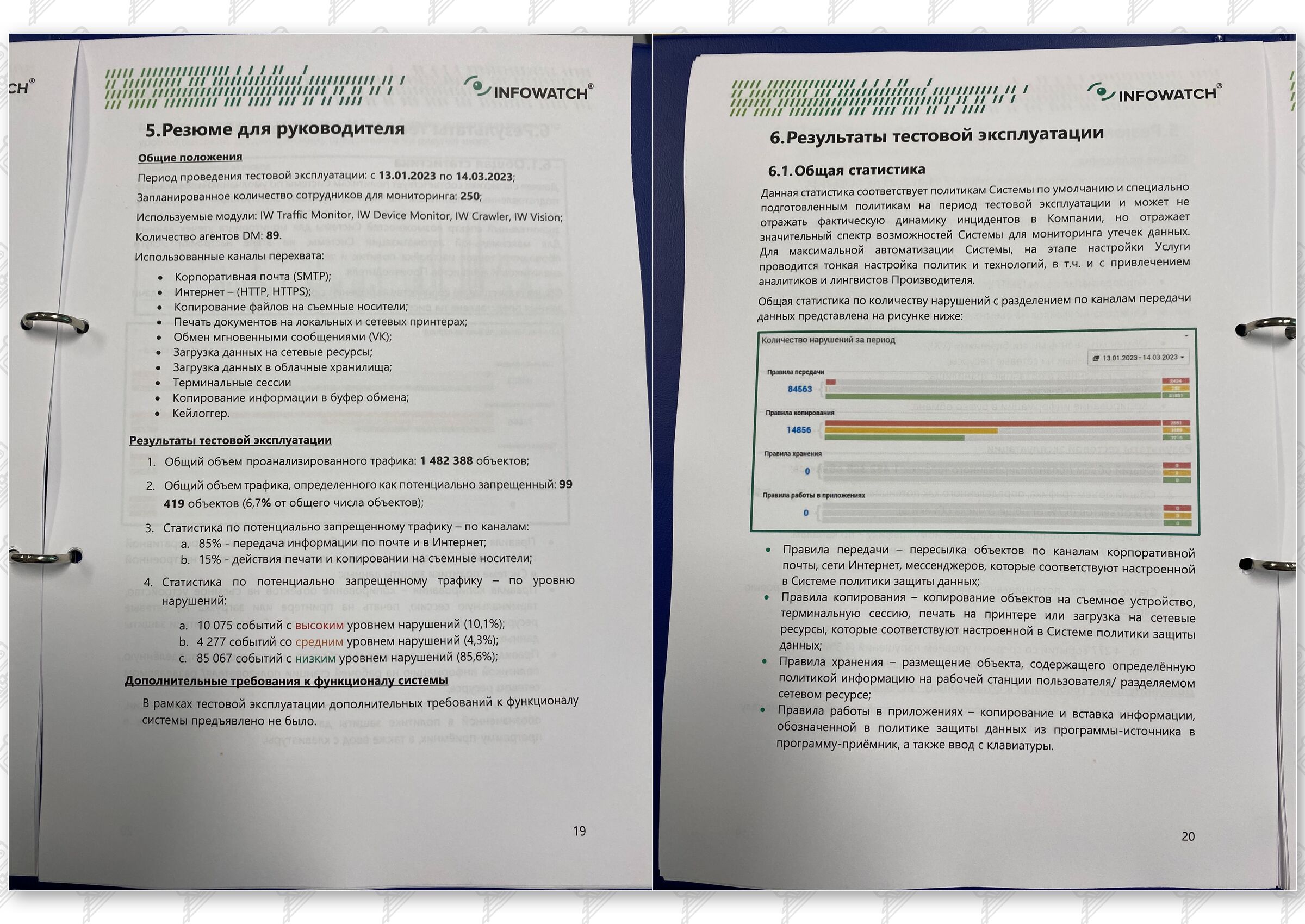 Итоговый отчет по результатам тестового использования DLP на базе программного комплекса InfoWatch, лист 11
