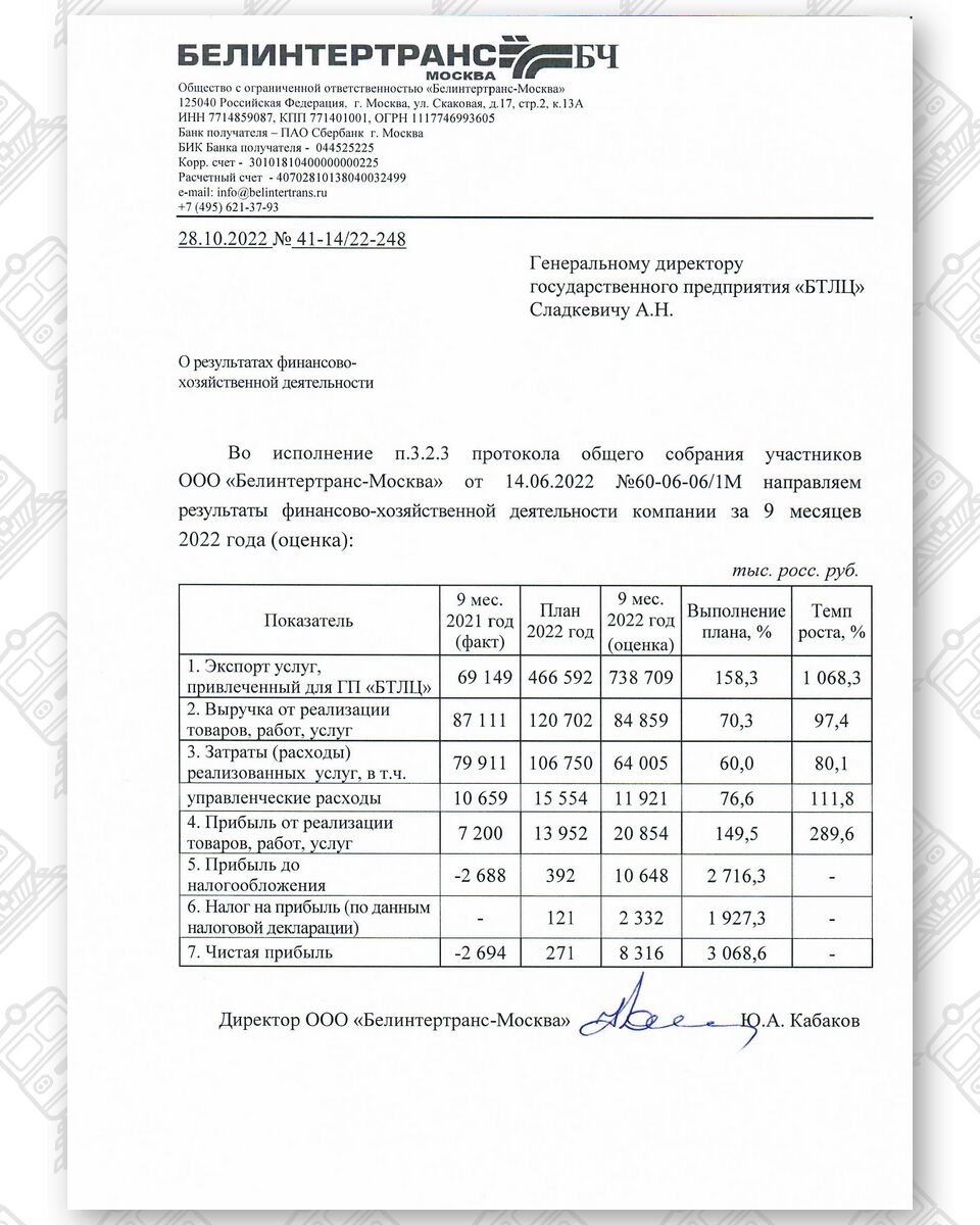 BTLC-Moscow report on financial and business performance for 9 months of 2022, dated October 28, 2022, No. 41-14/22-248
