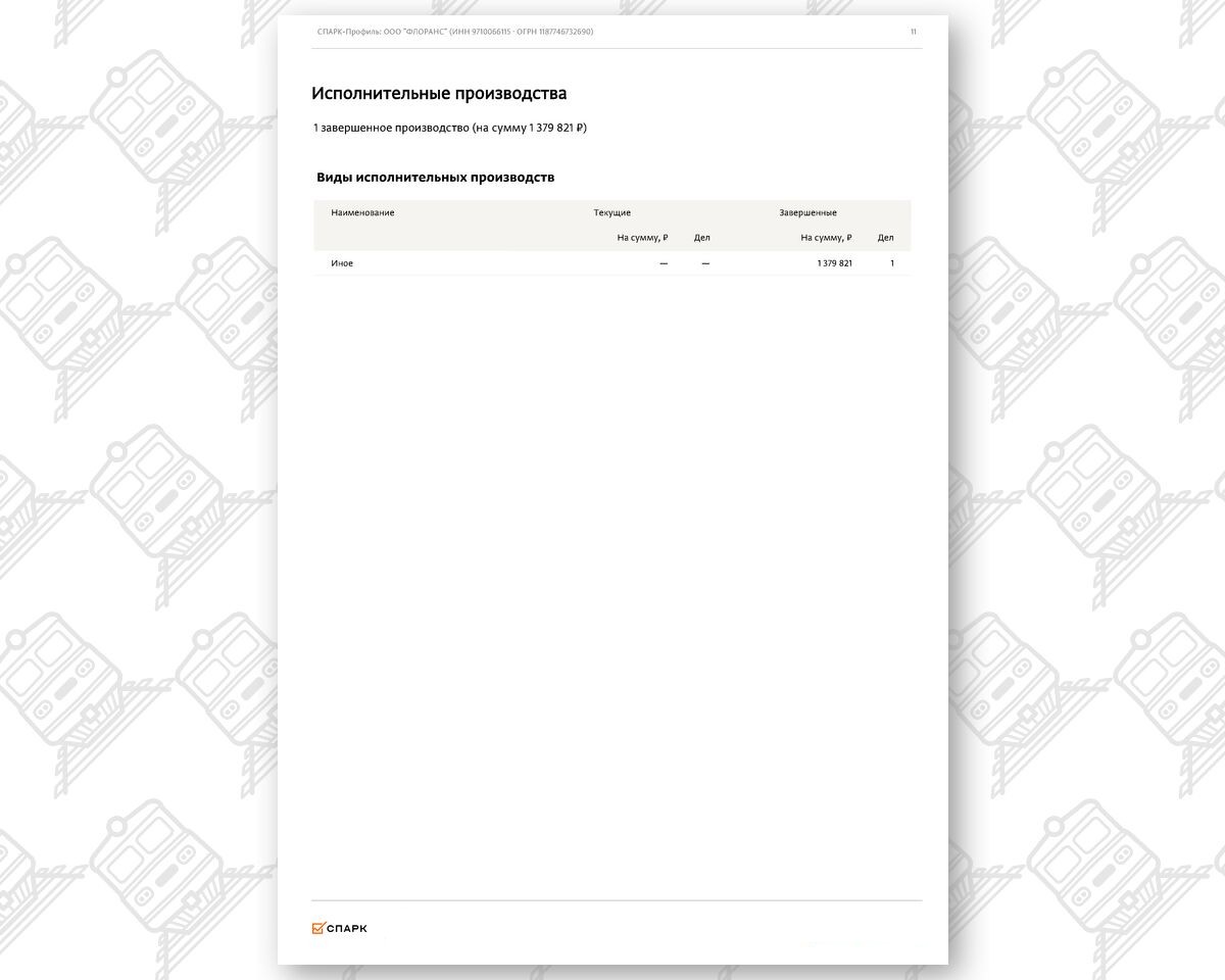 Выписка из СПАРК-Интерфакс (финансовые показатели) по компании ООО «ФЛОРАНС», лист 4