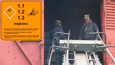 Военнослужащие у открытого вагона со знаком опасного груза класса 1, ящики с боеприпасами