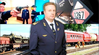 Коллаж: мужчина в форме железнодорожника, стрельба в тире, знак опасного груза 1267, воинский эшелон и пожарный поезд